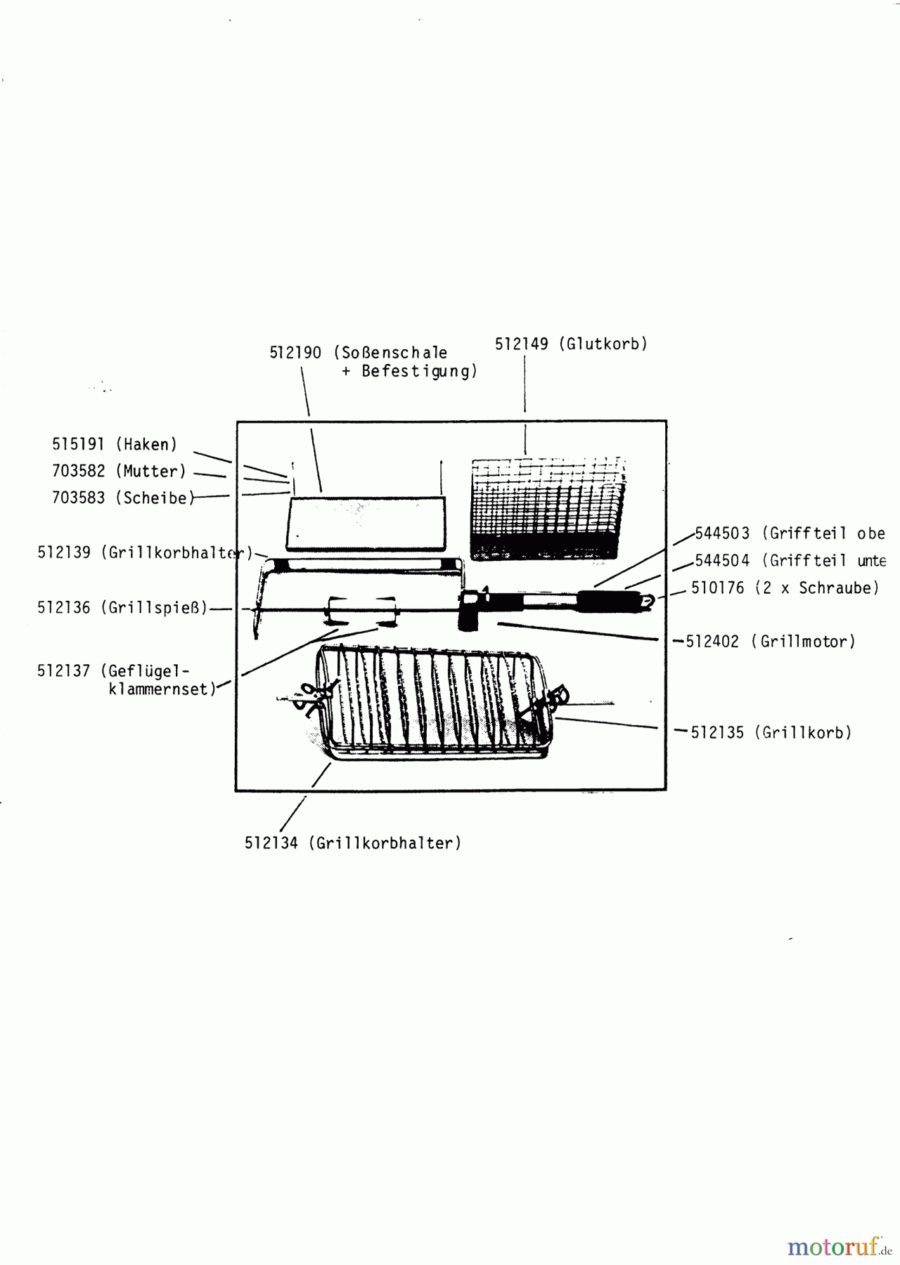 AL-KO Gartentechnik Zubehör Gartentechnik Grillset Nr. 2 ab 01/1995 Seite 1