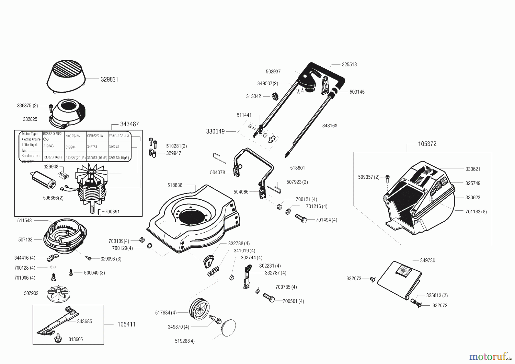AL-KO Gartentechnik Elektrorasenmäher Greencut 1300 Seite 1