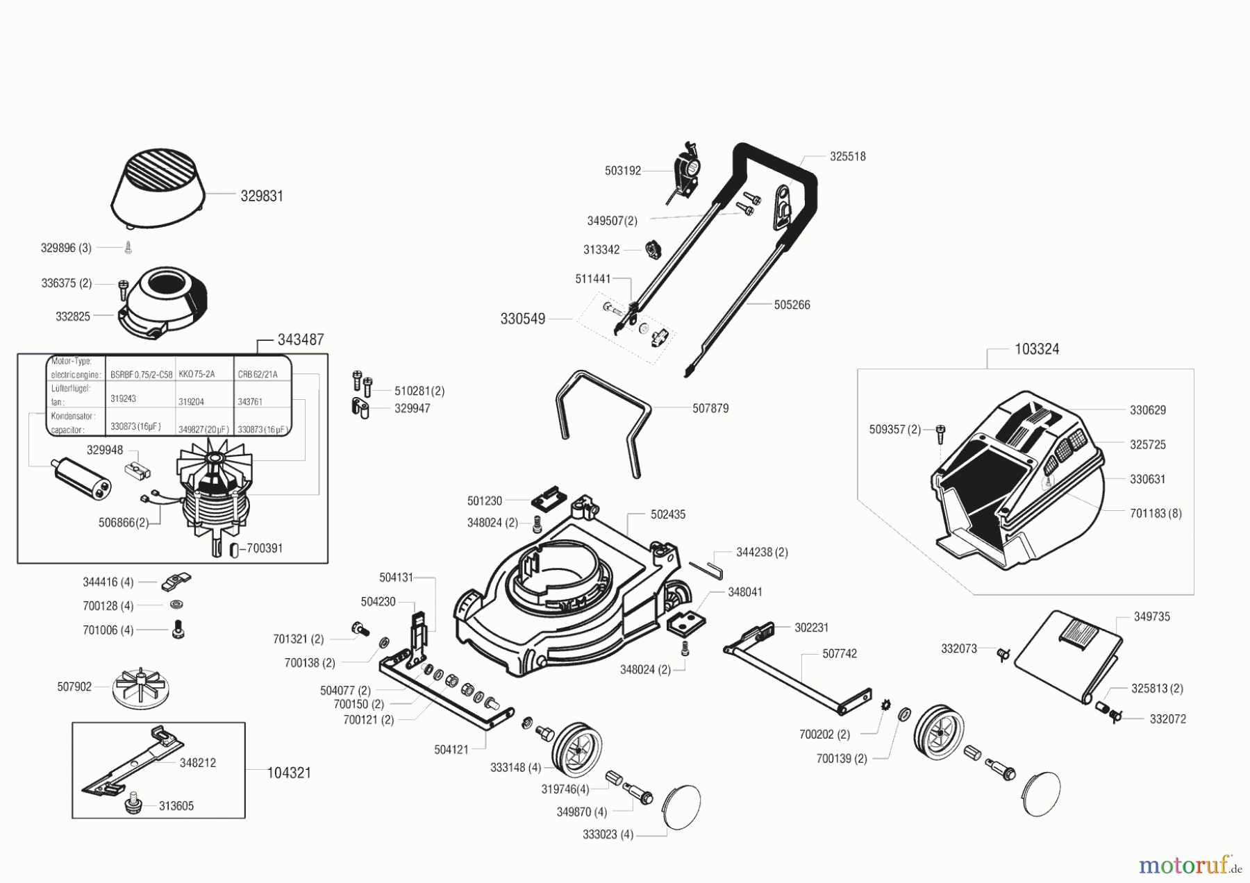 AL-KO Gartentechnik Elektrorasenmäher Sunline 42 E Seite 1