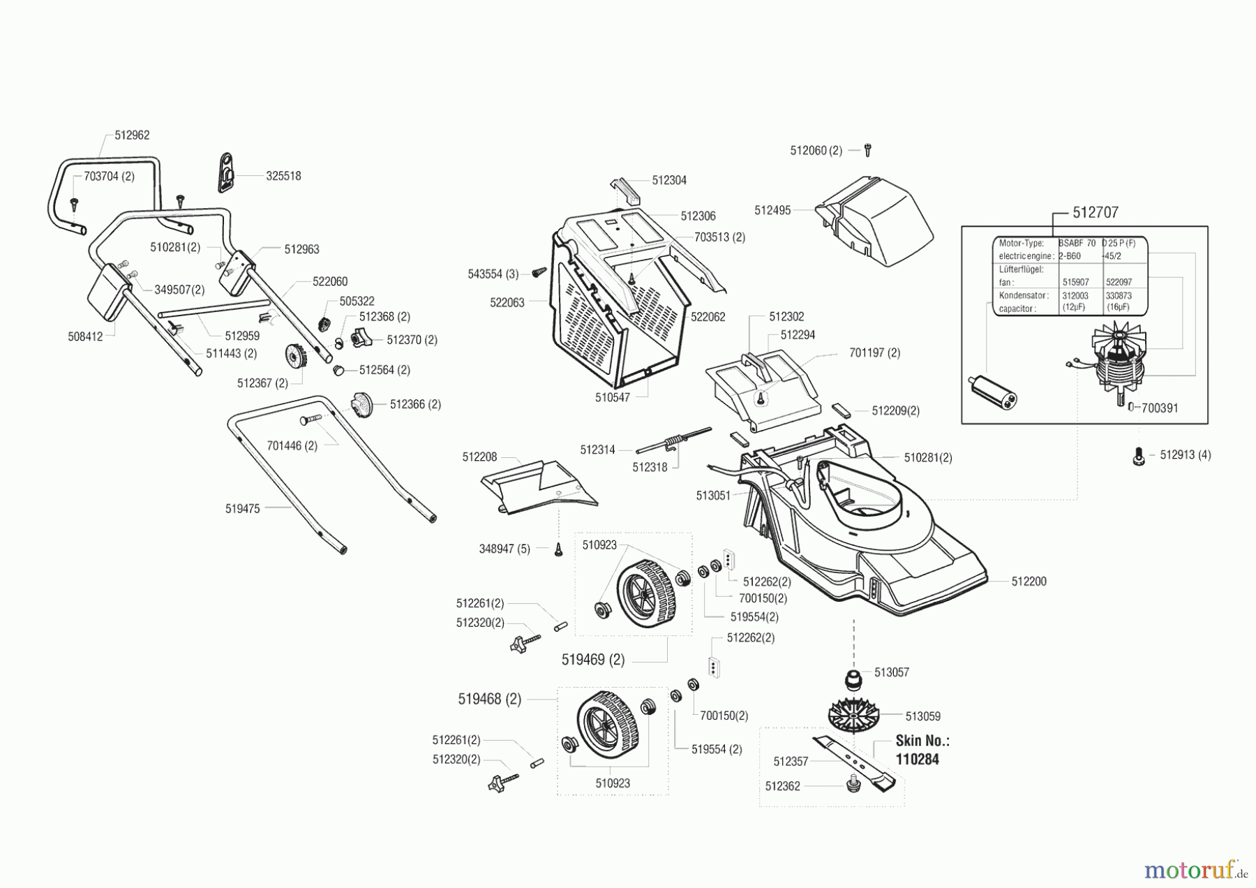 AL-KO Gartentechnik Elektrorasenmäher Sunline 34 EH Seite 1