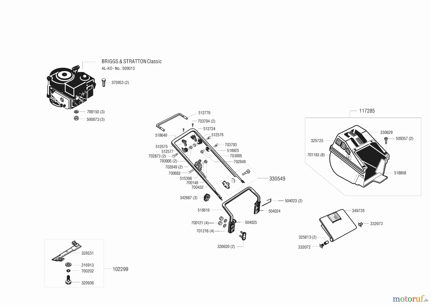 AL-KO Gartentechnik Benzinrasenmäher 48 BHR Seite 1