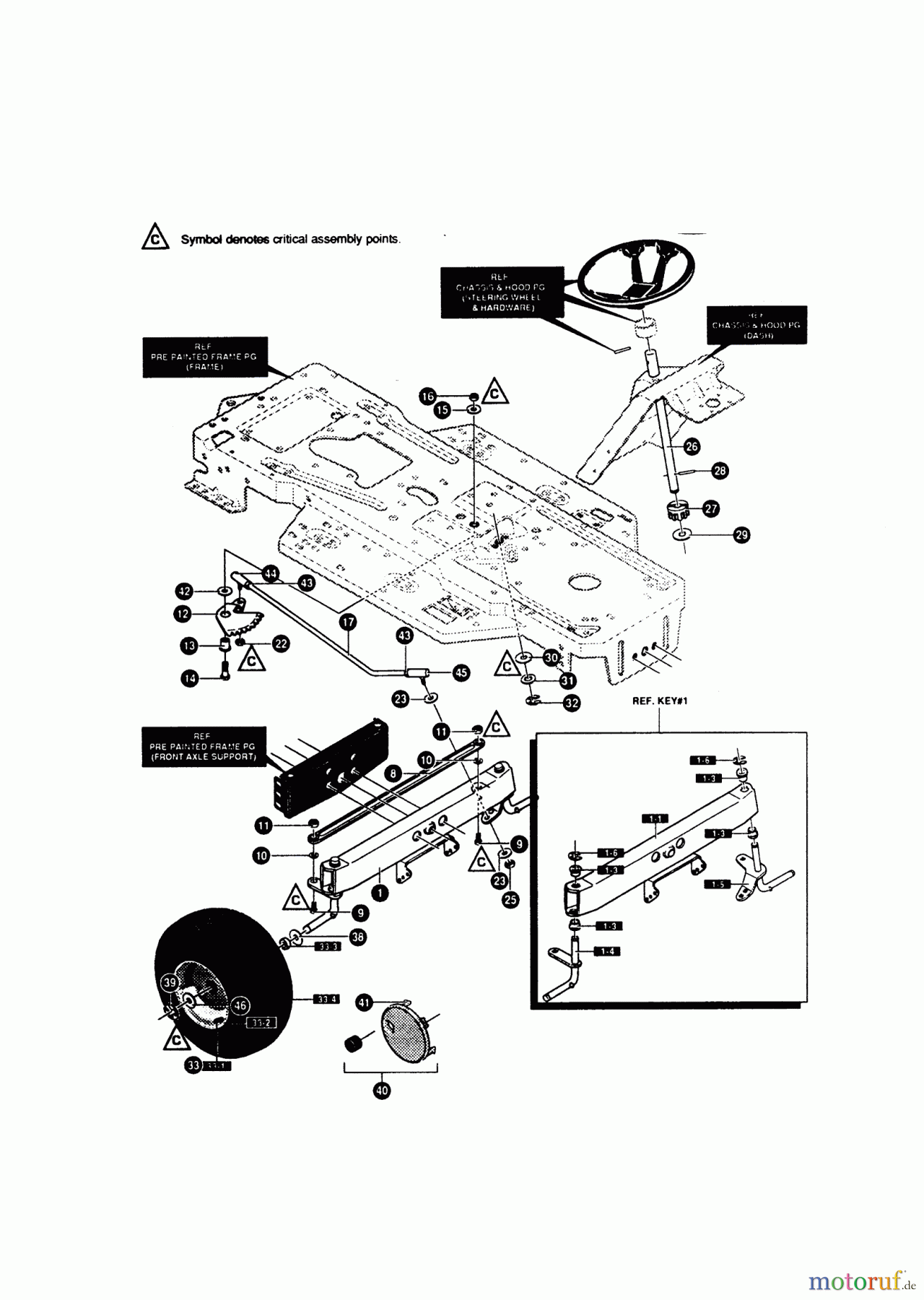 AL-KO Gartentechnik Rasentraktor T 13/102 SD ab 01/1996 Seite 5