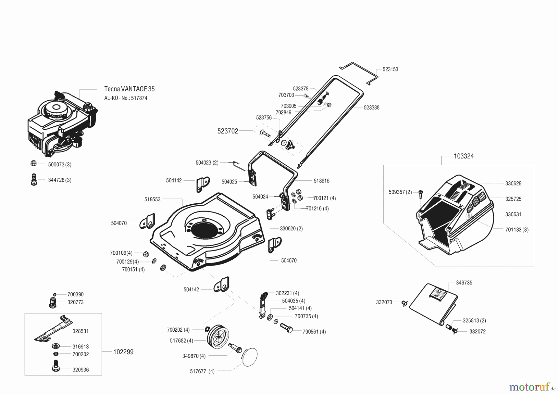 AL-KO Gartentechnik Benzinrasenmäher Turbo Silent H Seite 1