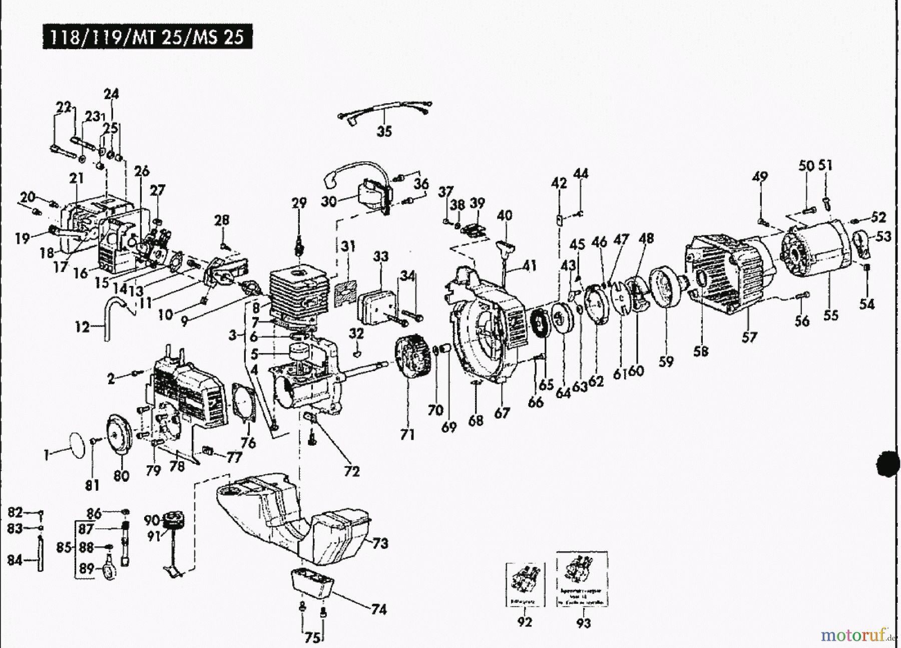  Solo by AL-KO Gartentechnik Motorsensen 118 ET 041996 Druck 9 118 700 04/1996 [SN: ET 041996 Druck 9 118 700] - 06/1998 [SN: ET 061998 Druck 9 118 701] Seite 1