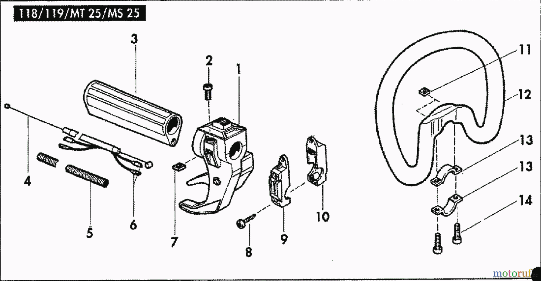  Solo by AL-KO Gartentechnik Motorsensen 118 ET 041996 Druck 9 118 700 04/1996 [SN: ET 041996 Druck 9 118 700] - 06/1998 [SN: ET 061998 Druck 9 118 701] Seite 2