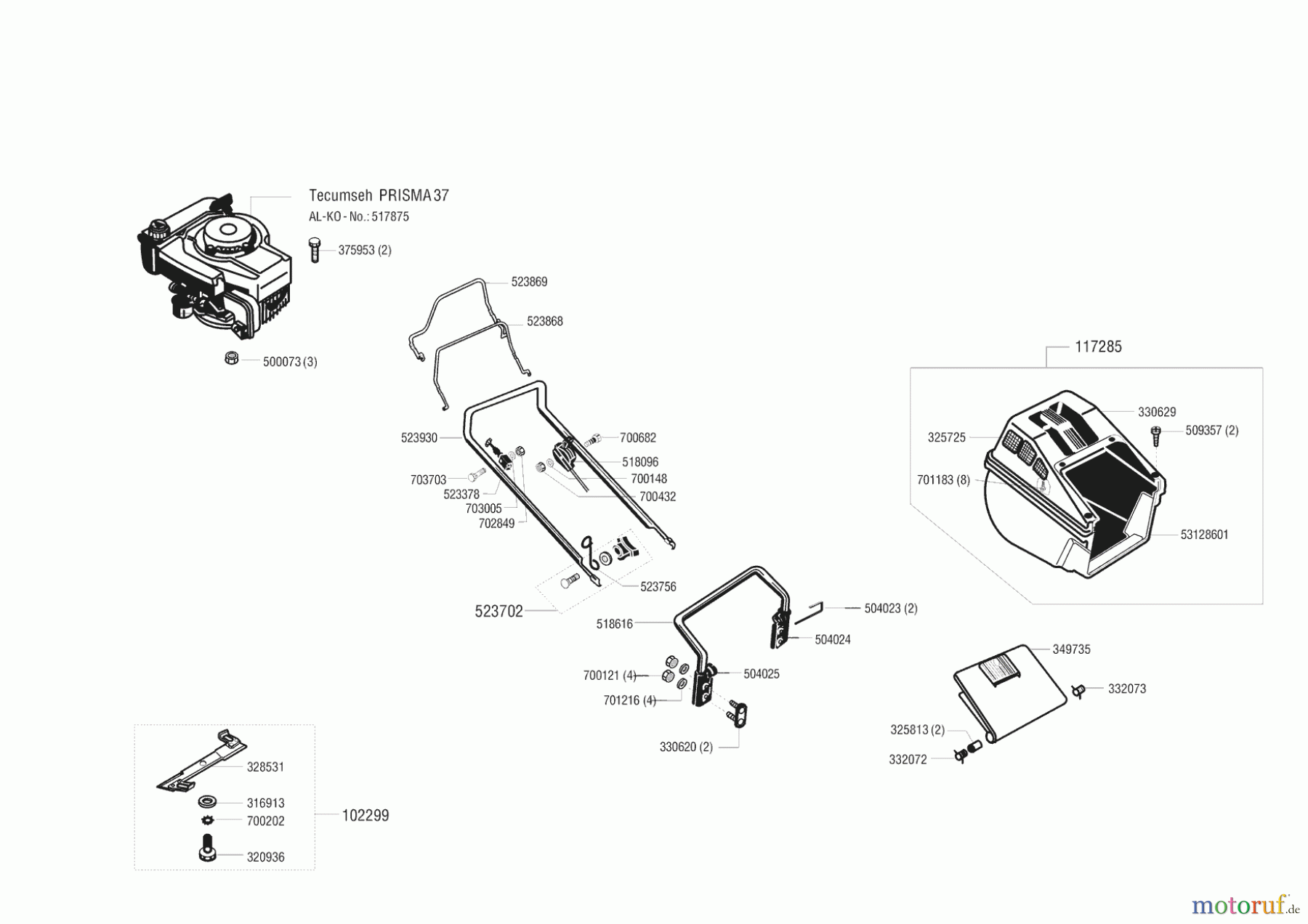 AL-KO Gartentechnik Benzinrasenmäher Turbo Silent HR Seite 1