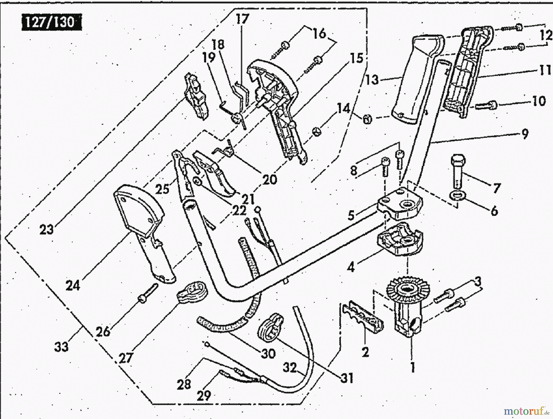  Solo by AL-KO Gartentechnik Motorsensen 127 ET 071996 Druck 9 127 700 07/1996 [SN: ET 071996 Druck 9 127 700] - 02/1998 [SN: ET 021998 Druck 9 127 701] Seite 3