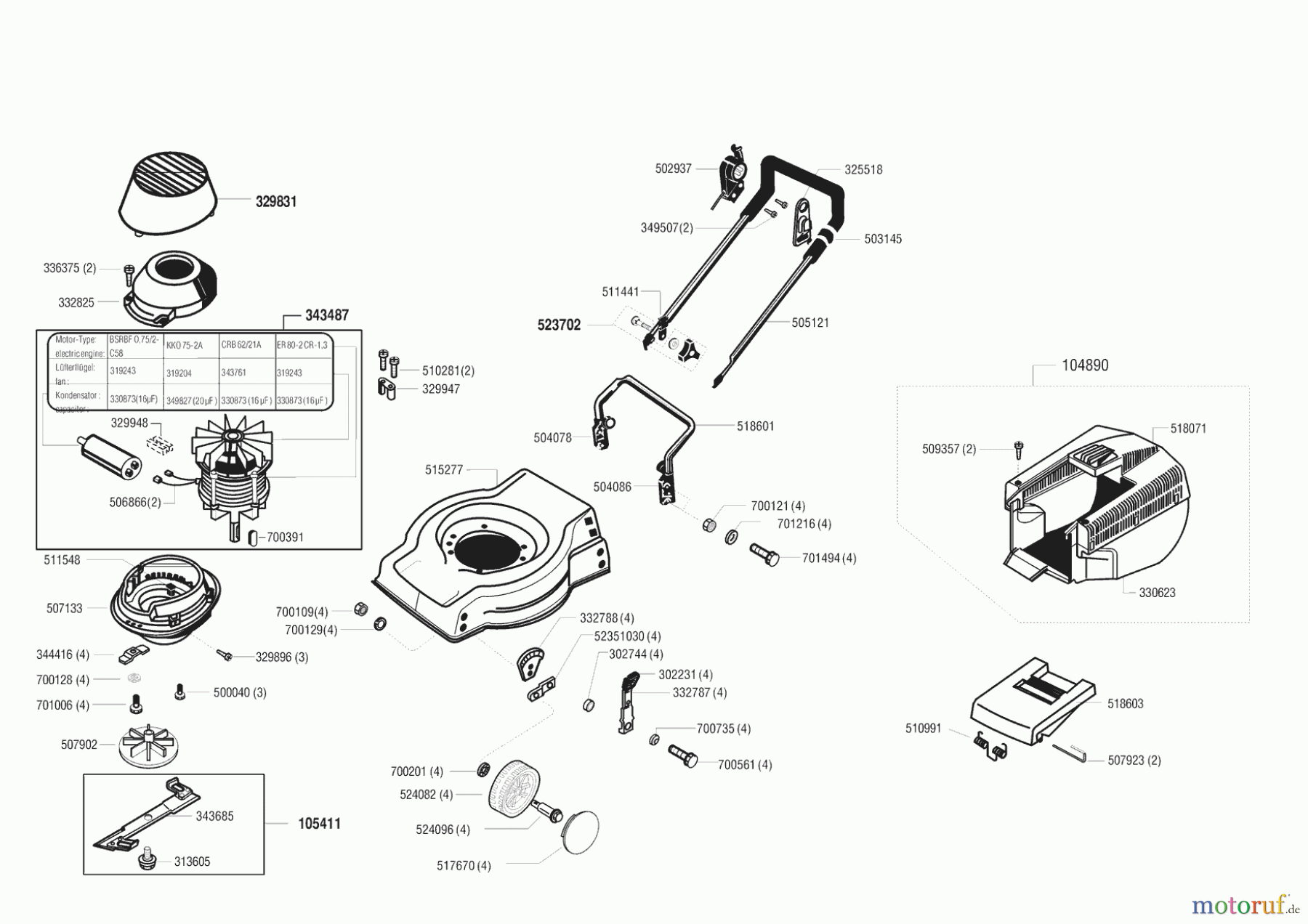  Concord Gartentechnik Elektrorasenmäher 40 E Seite 1