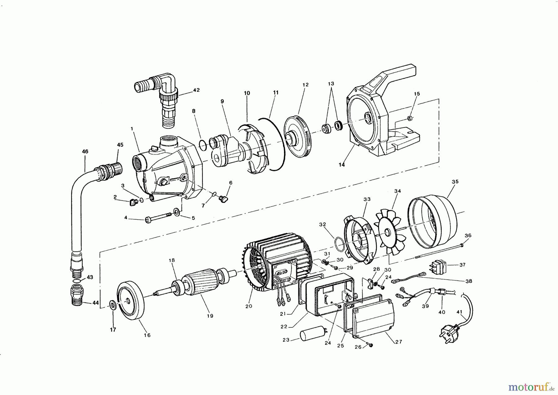 AL-KO Wassertechnik Oberflächenpumpen Jet 1000 Seite 1
