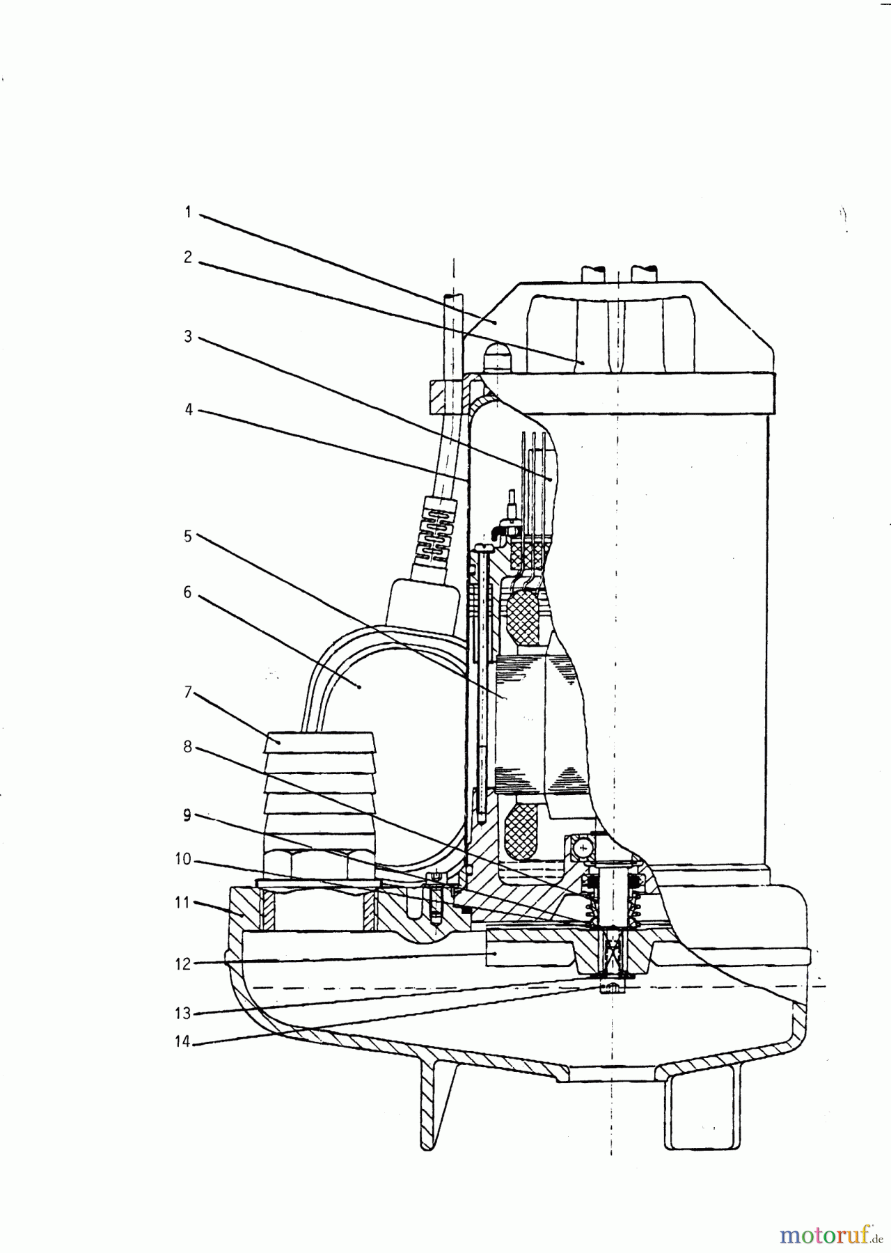 AL-KO Wassertechnik Schmutzwasserpumpen SP 1000 Vortex 01/1997 Seite 1