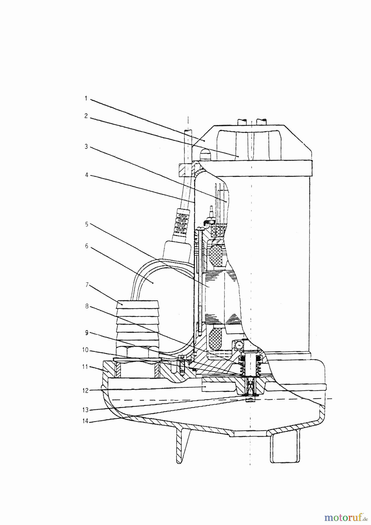 AL-KO Wassertechnik Schmutzwasserpumpen SVP 1400 01/1997 Seite 1
