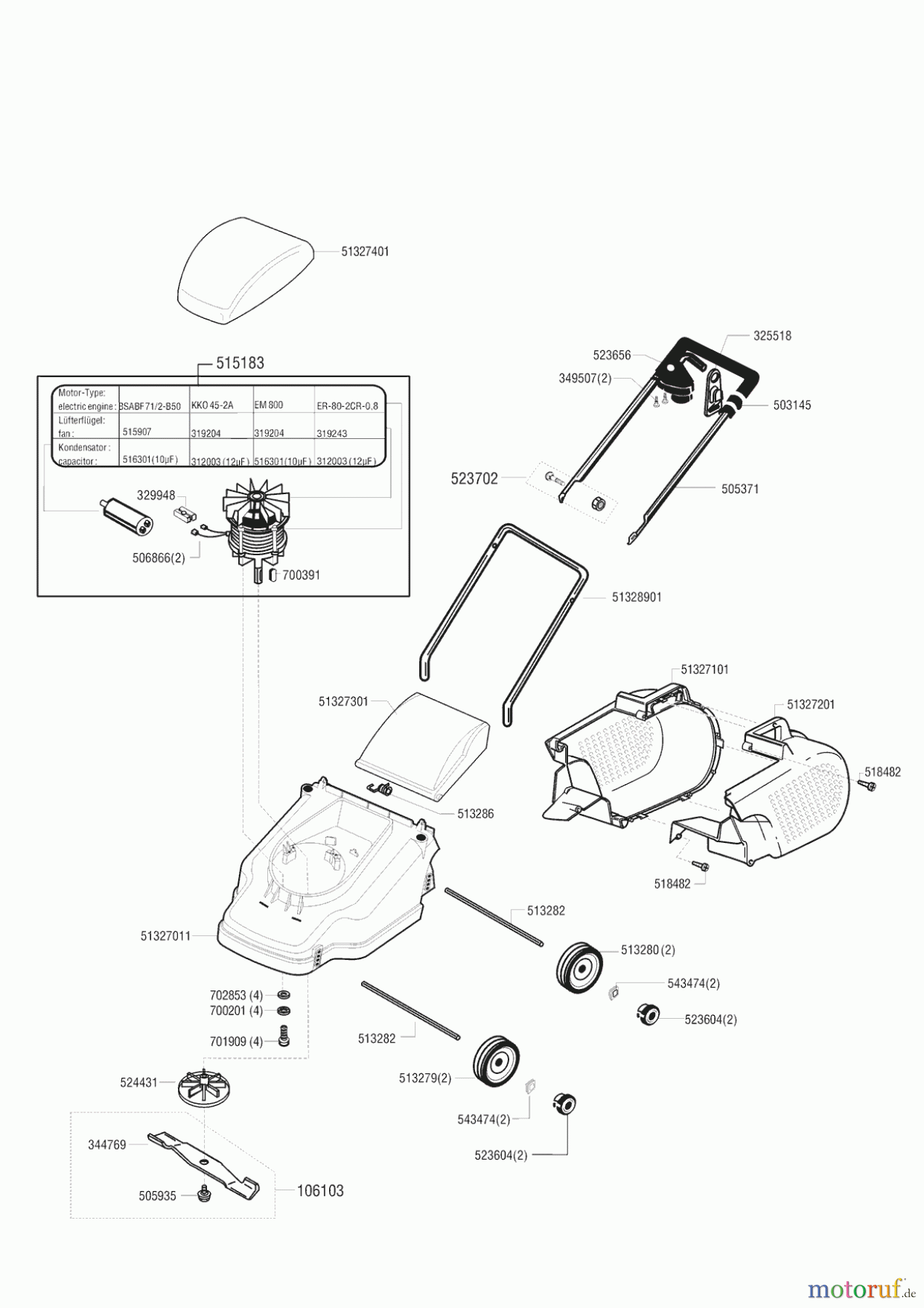 Garden Trend Gartentechnik Elektrorasenmäher MD 32 E Seite 1