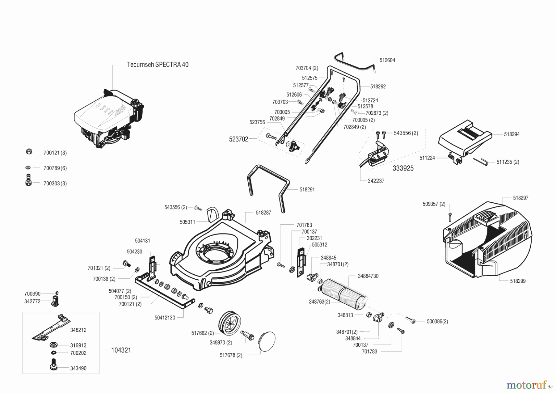 AL-KO Gartentechnik Benzinrasenmäher Sunline 420 BW Seite 1