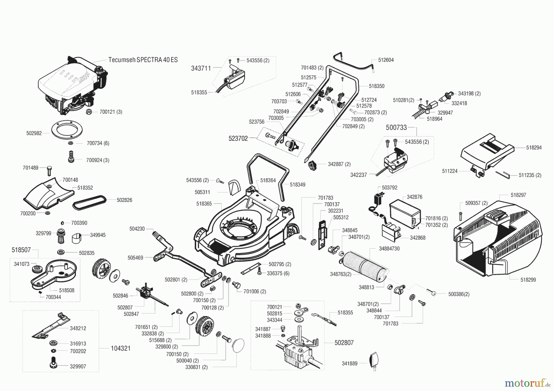 AL-KO Gartentechnik Benzinrasenmäher Sunline 420 BWE Seite 1