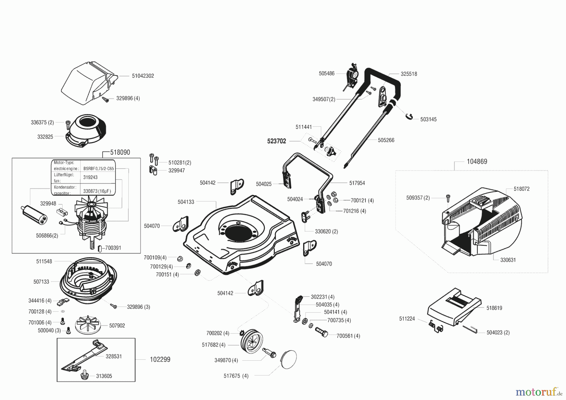  AL-KO Gartentechnik Elektrorasenmäher Rasaero 480E Seite 1