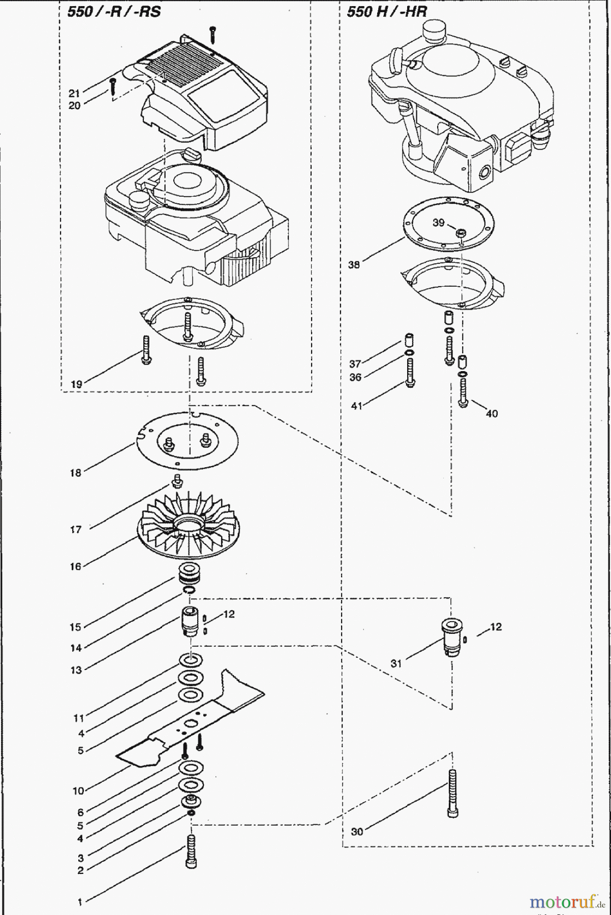  Solo by AL-KO Gartentechnik Benzinrasenmäher Primo 550 / 550 H / 550 O ET 051997 Druck 9 550 703 05/1997 [SN: ET 051997 Druck 9 550 703] - 06/1998 [SN: ET 061998 Druck 9 550 704] Seite 2