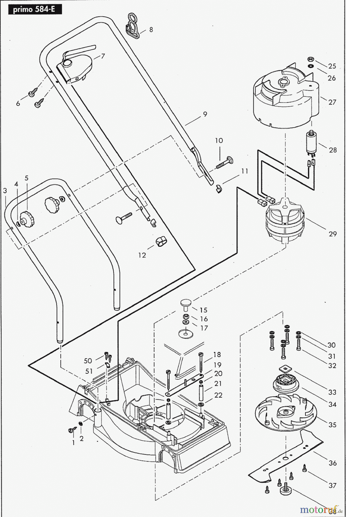  Solo by AL-KO Gartentechnik Elektrorasenmäher Primo 584 / Accu ET 051997  Druck 9 584 708 05/1997 [SN: ET 051997  Druck 9 584 708] - 02/1998 [SN: ET 021998  Druck 9 584 709] Seite 2