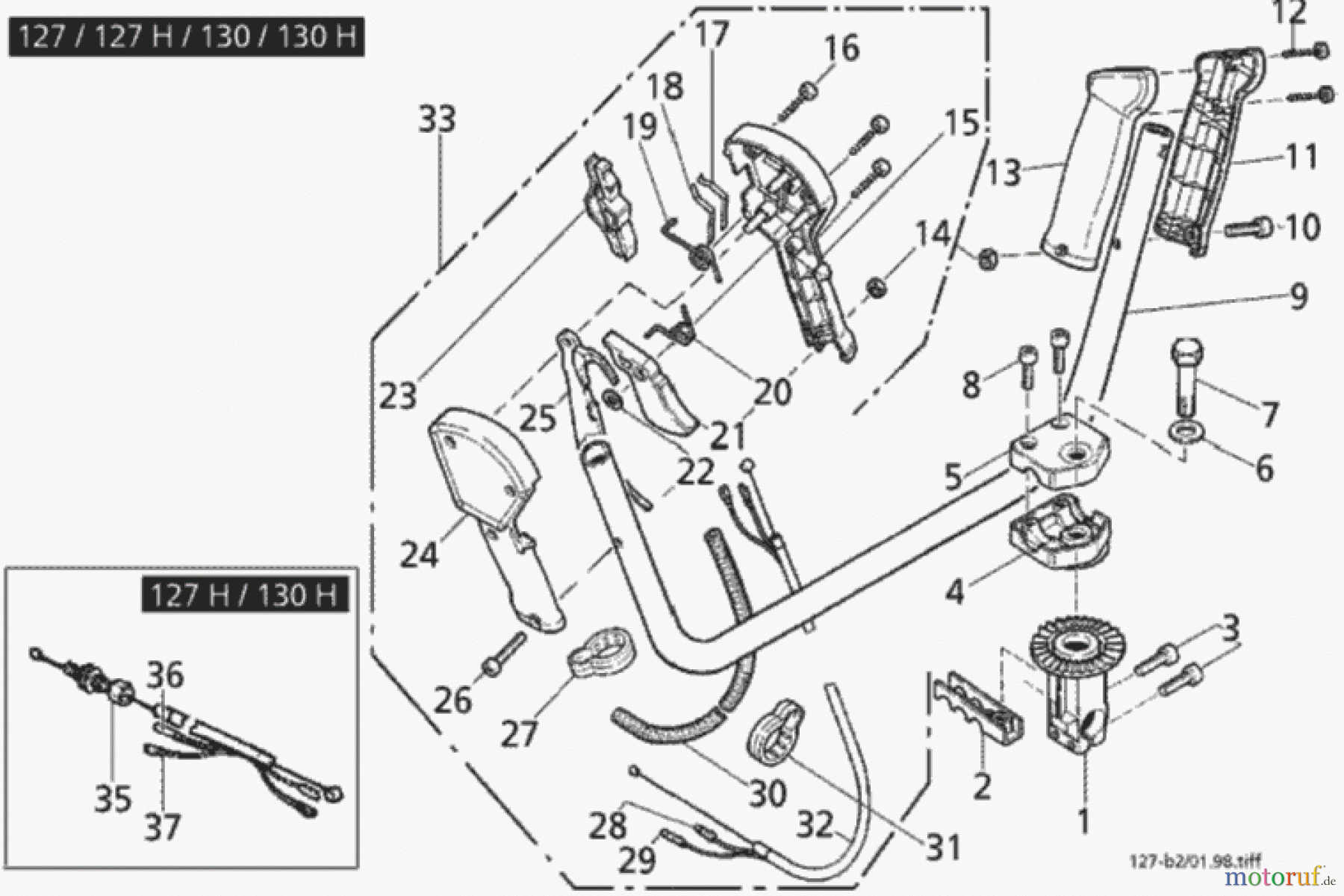  Solo by AL-KO Gartentechnik Motorsensen 127 ET 021998 Druck 9 127 701 ab 02/1998 [SN: ET 021998 Druck 9 127 701] Seite 3
