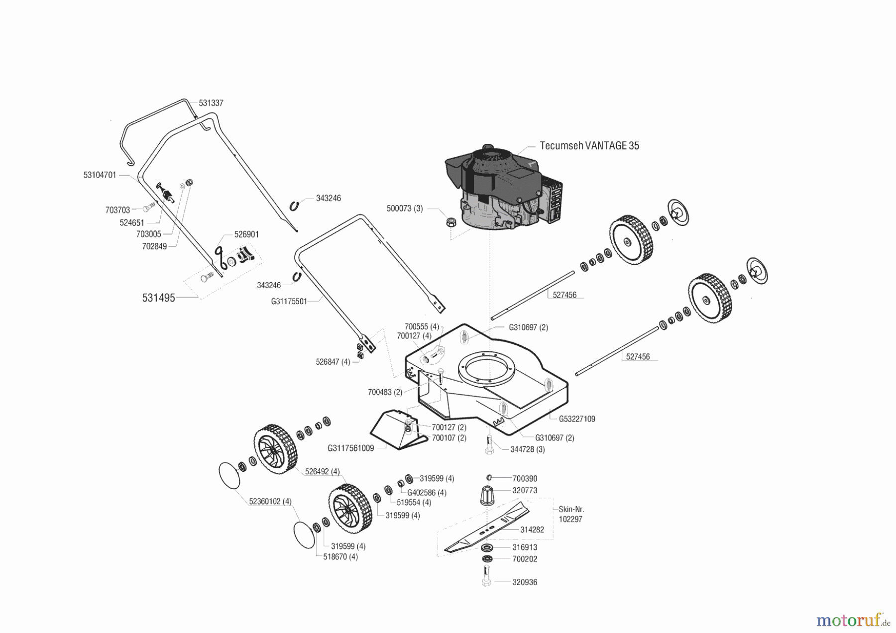 AL-KO Gartentechnik Benzinrasenmäher Euromat S Seite 1