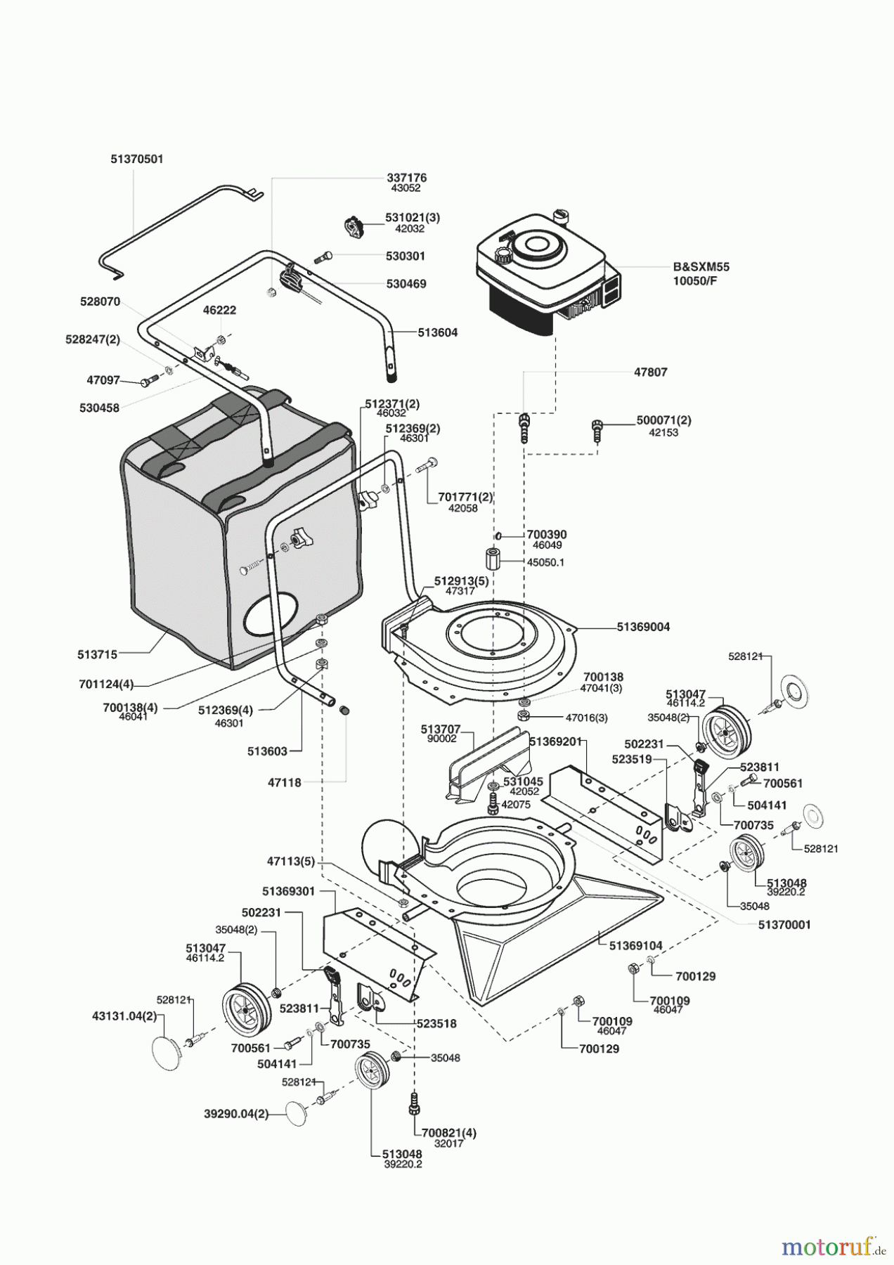 AL-KO Gartentechnik Laubsauger 750 B Seite 1