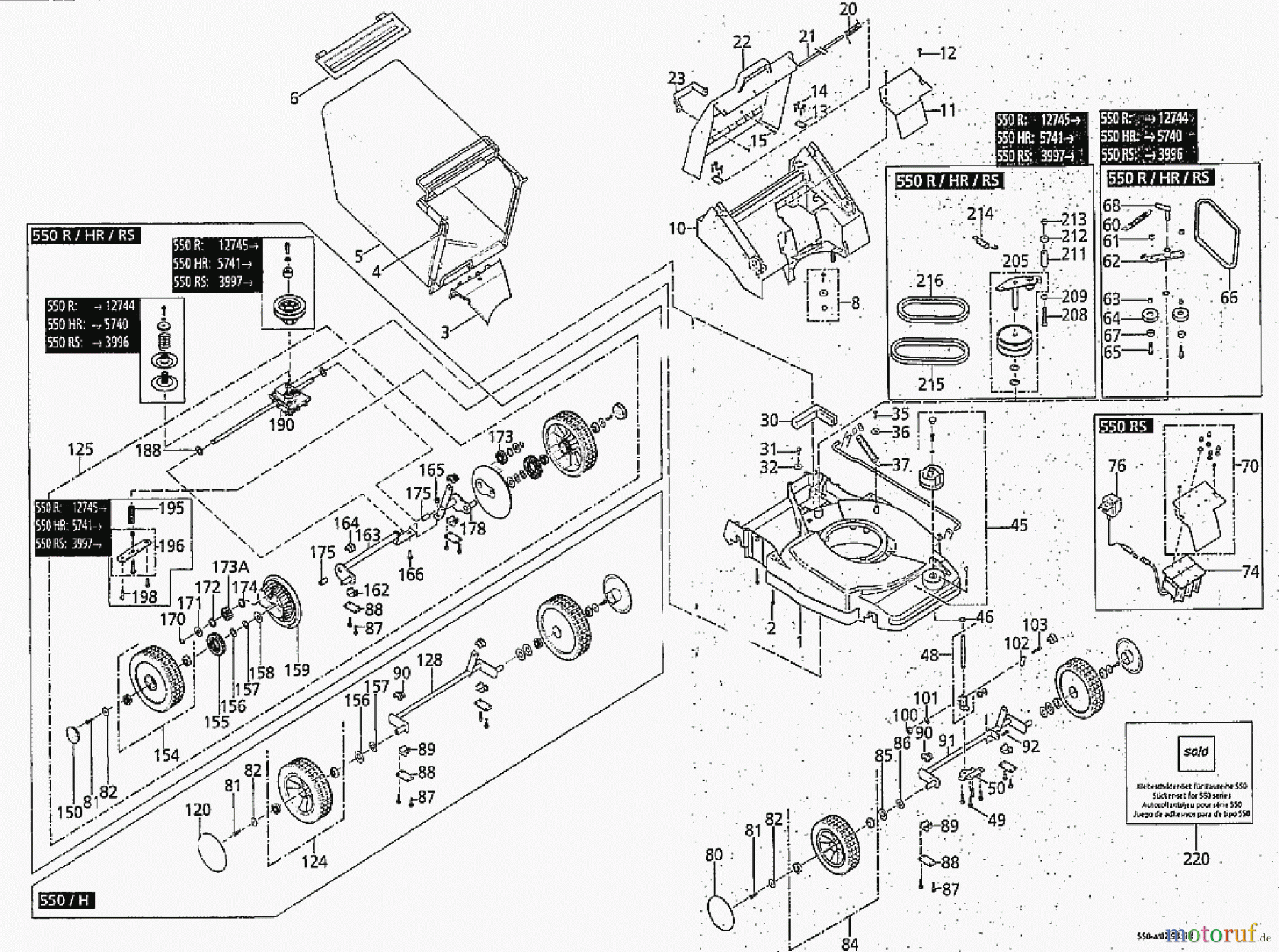 Solo by AL-KO Gartentechnik Benzinrasenmäher Primo 550 / 550 H / 550 O ET 061998 Druck 9 550 704 06/1998 [SN: ET 061998 Druck 9 550 704] - 03/1999 [SN: ET 031999 Druck 9 550 705] Seite 1