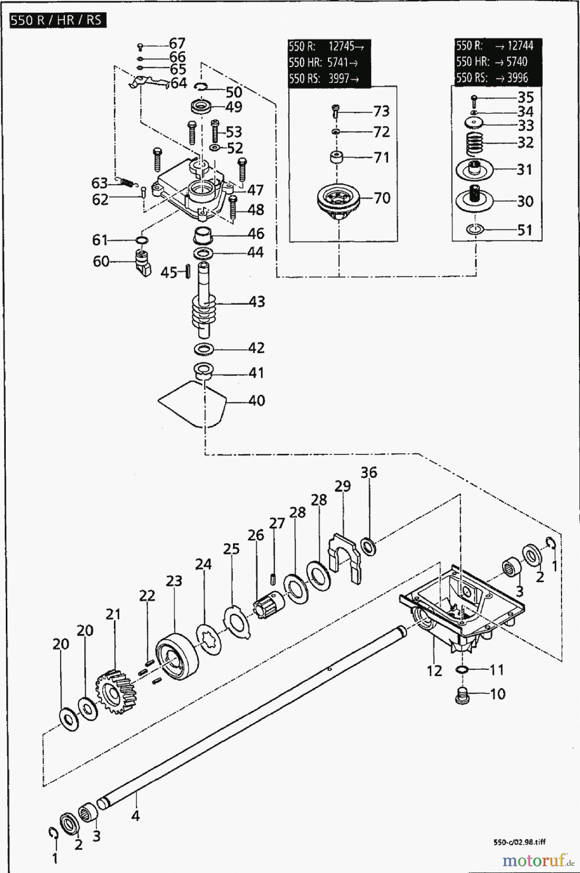  Solo by AL-KO Gartentechnik Benzinrasenmäher 550 R / RS / HR / RO / HRM ET 061998 Druck 9 550 704 06/1998 [SN: ET 061998 Druck 9 550 704] - 03/1999 [SN: ET 031999 Druck 9 550 705] Seite 3