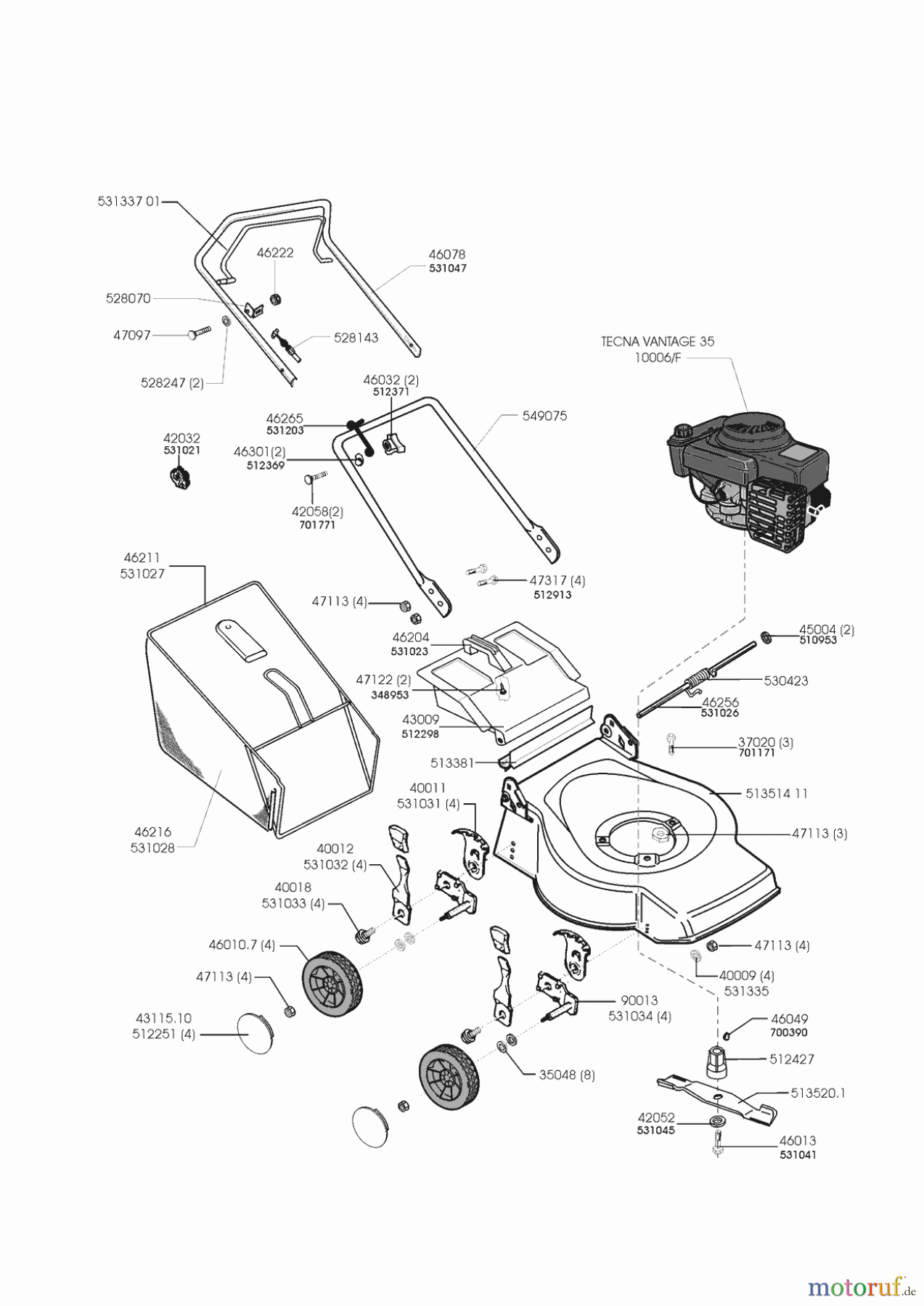  Secura Gartentechnik Benzinrasenmäher 3546 B Seite 1