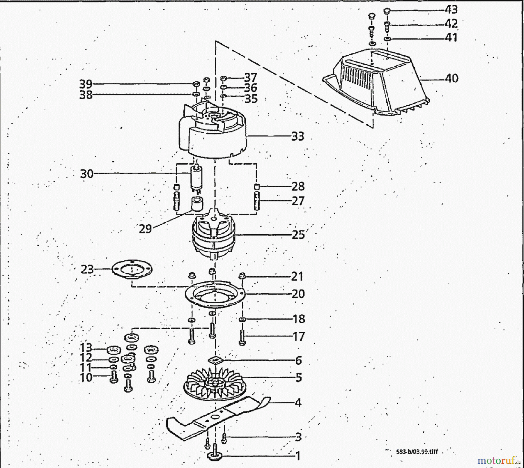  Solo by AL-KO Gartentechnik Elektrorasenmäher Primo 583 ET 041999  Druck 9 583 707 ab 04/1999 [SN: ET 041999  Druck 9 583 707] Seite 2