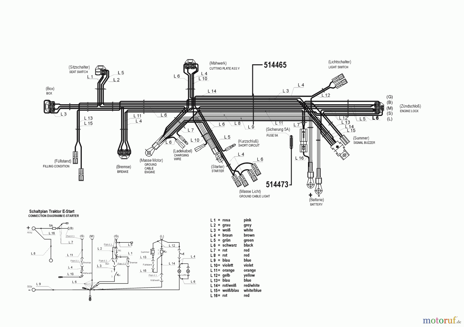 Concord Gartentechnik Rasentraktor T13-85 HD-H ab 06/1999 Seite 8