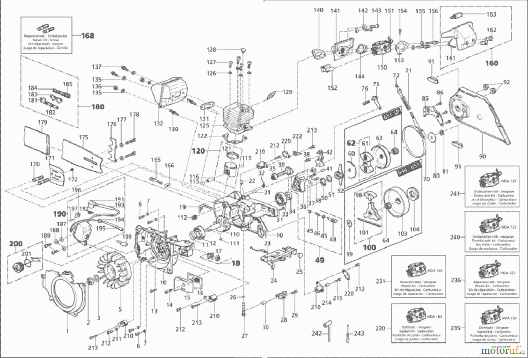  Solo by AL-KO Gartentechnik Kettensägen 644 SP ET 071999 Druck 9 644 707 07/1999 [SN: ET 071999 Druck 9 644 707] Seite 1