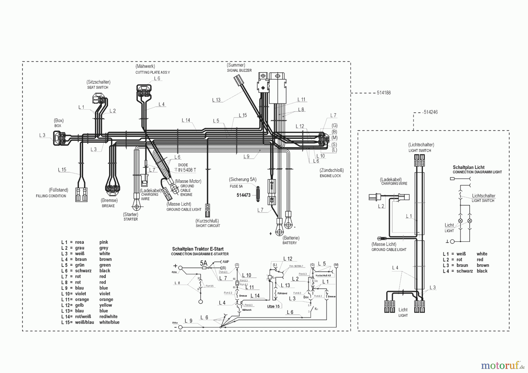 AL-KO Gartentechnik Rasentraktor T-800 03/2000 - 09/2000 Seite 8
