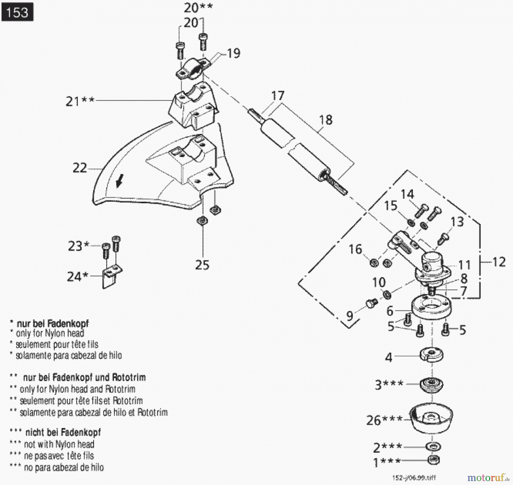  Solo by AL-KO Gartentechnik Motorsensen 152 ET 052000 Druck 9 00 152 700 05/2000 [SN: ET 052000 Druck 9 00 152 700] Seite 10