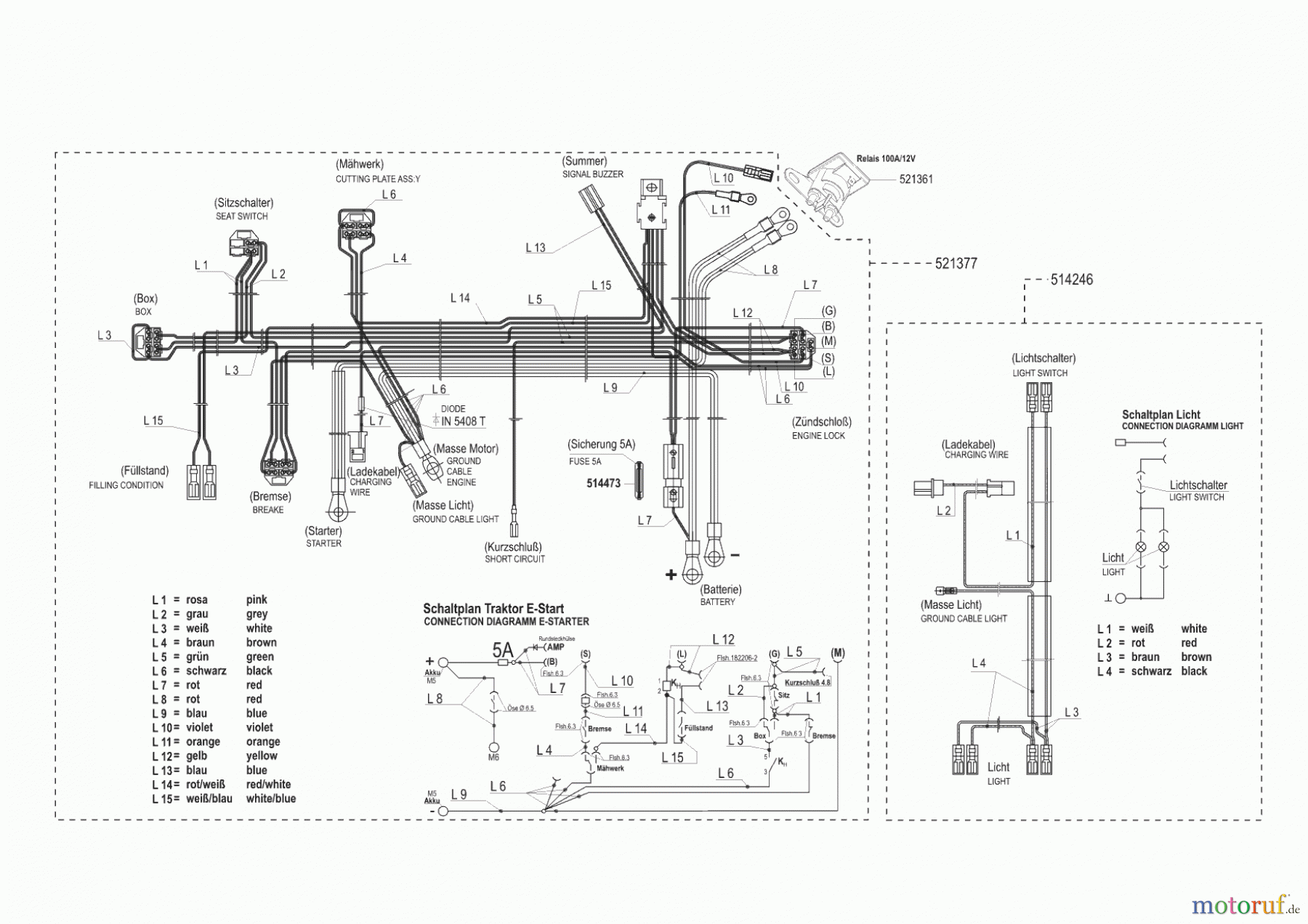  AL-KO Gartentechnik Rasentraktor T-800 09/2000 - 10/2000 Seite 8