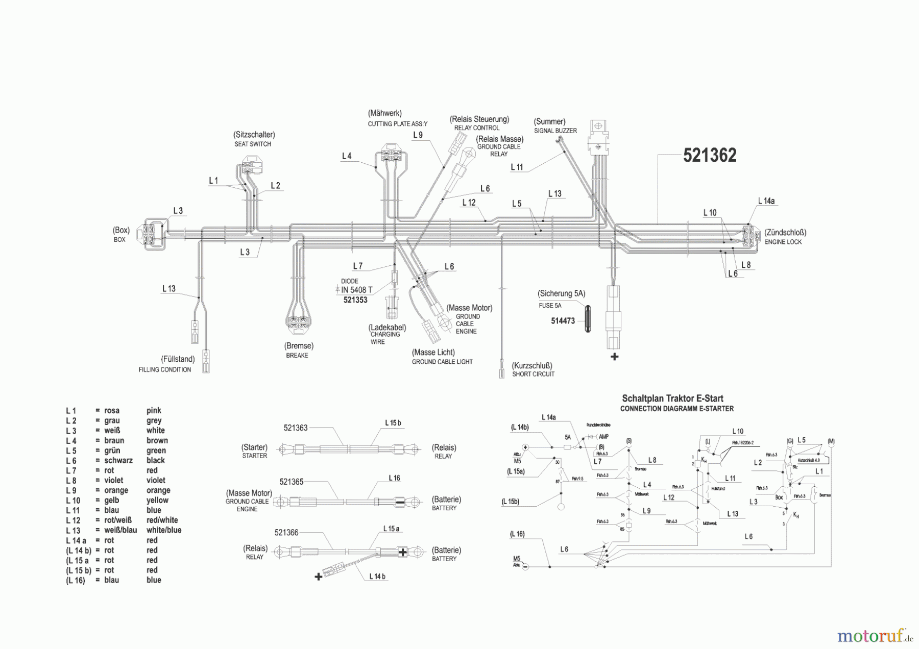 AL-KO Gartentechnik Rasentraktor T 10 ab 01/2001 Seite 8