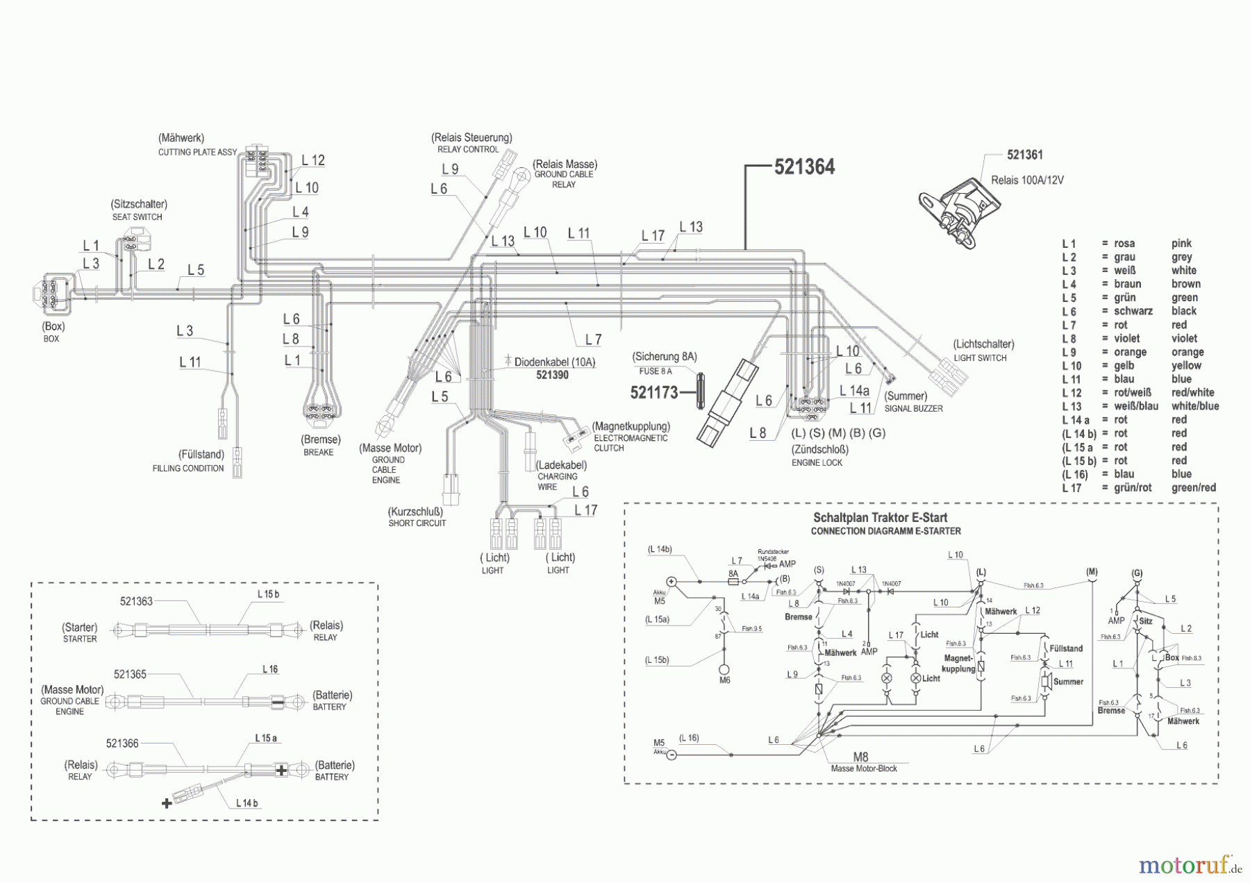  Concord Gartentechnik Rasentraktor T16-102 02/2001 - 08/2001 Seite 8