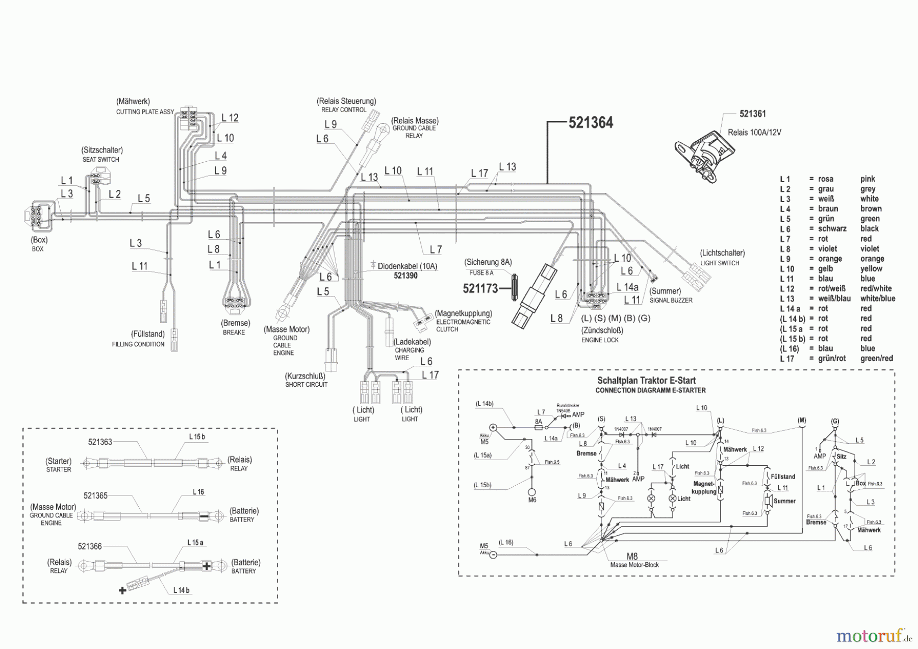 Concord Gartentechnik Rasentraktor T16-102 ab 08/2001 Seite 8