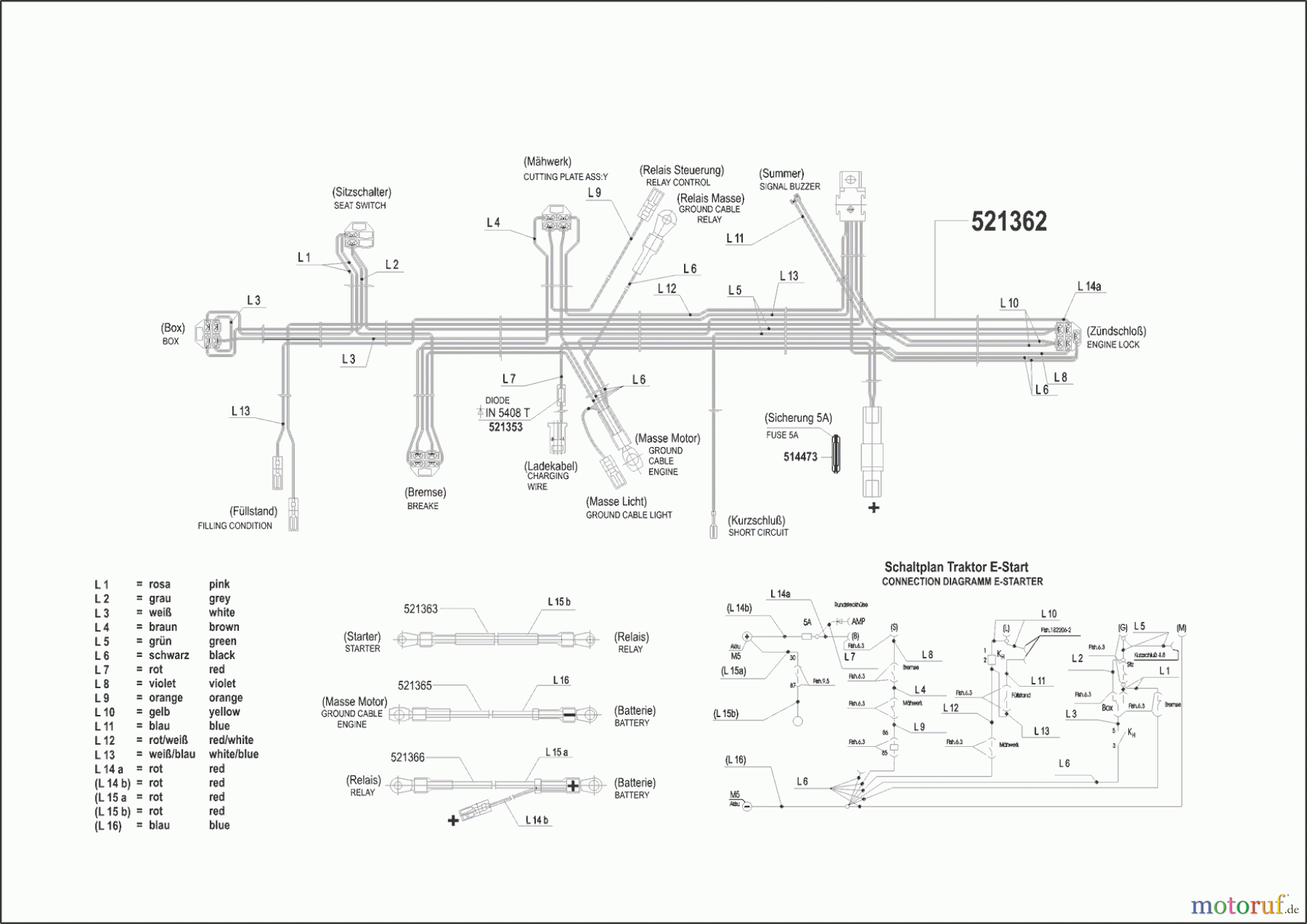  AL-KO Gartentechnik Rasentraktor T 10 12/2001 - 02/2002 Seite 8