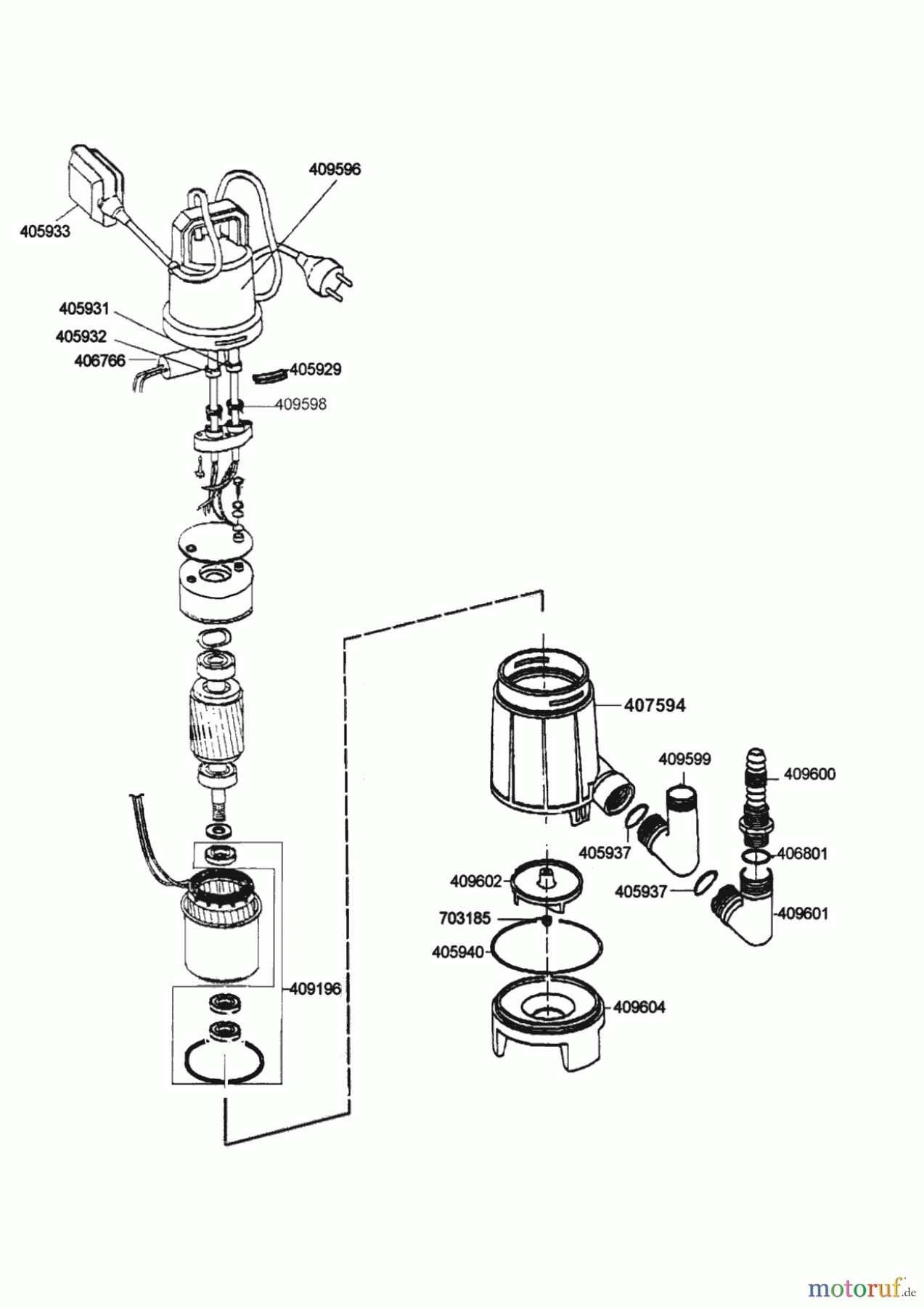 Orion Wassertechnik Schmutzwasserpumpen SVP 300 Seite 1