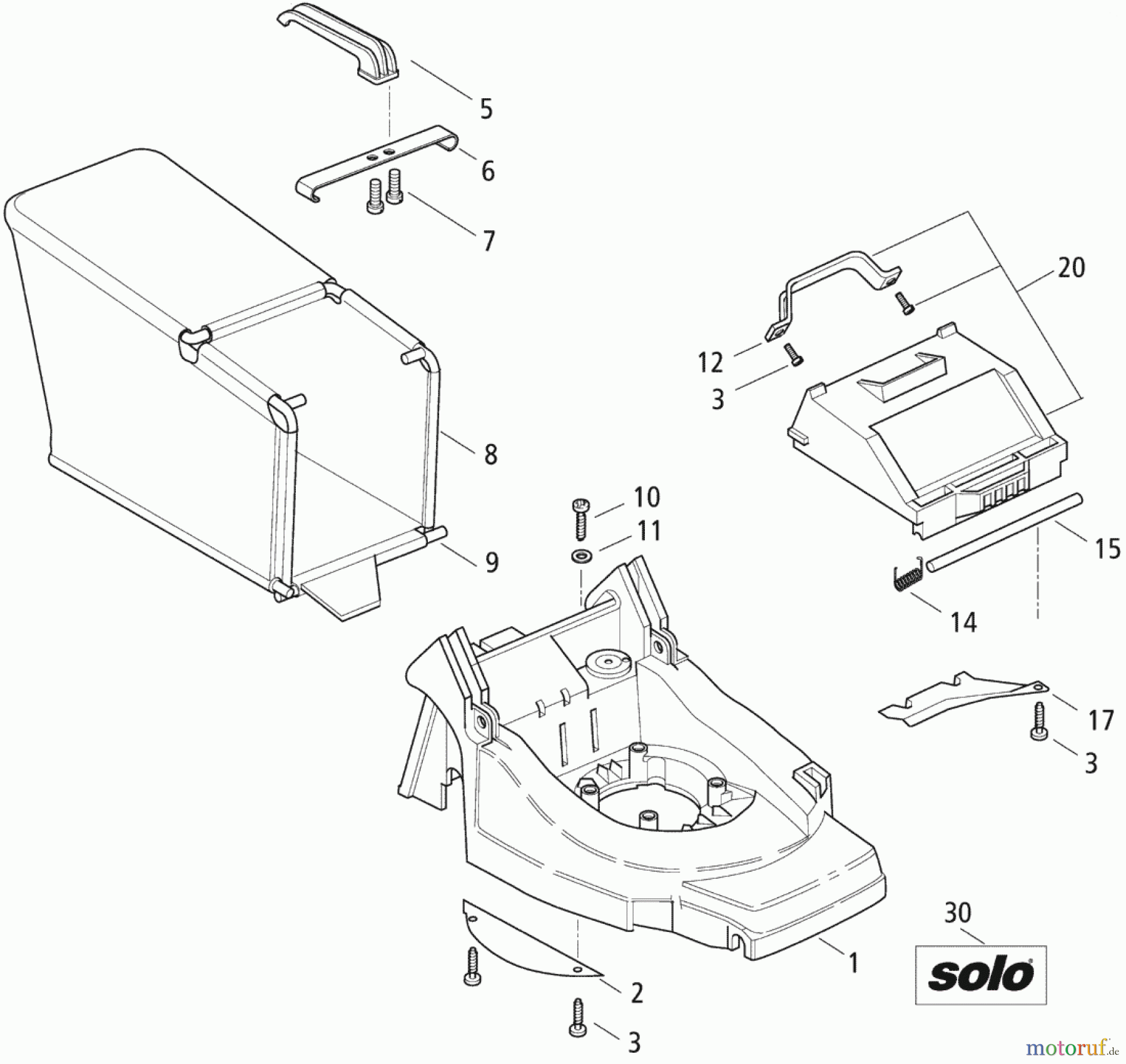  Solo by AL-KO Gartentechnik Benzinrasenmäher 585 ET 102002Druck 9 585 709 ab 00/2002 [SN: ET 102002Druck 9 585 709] Seite 1
