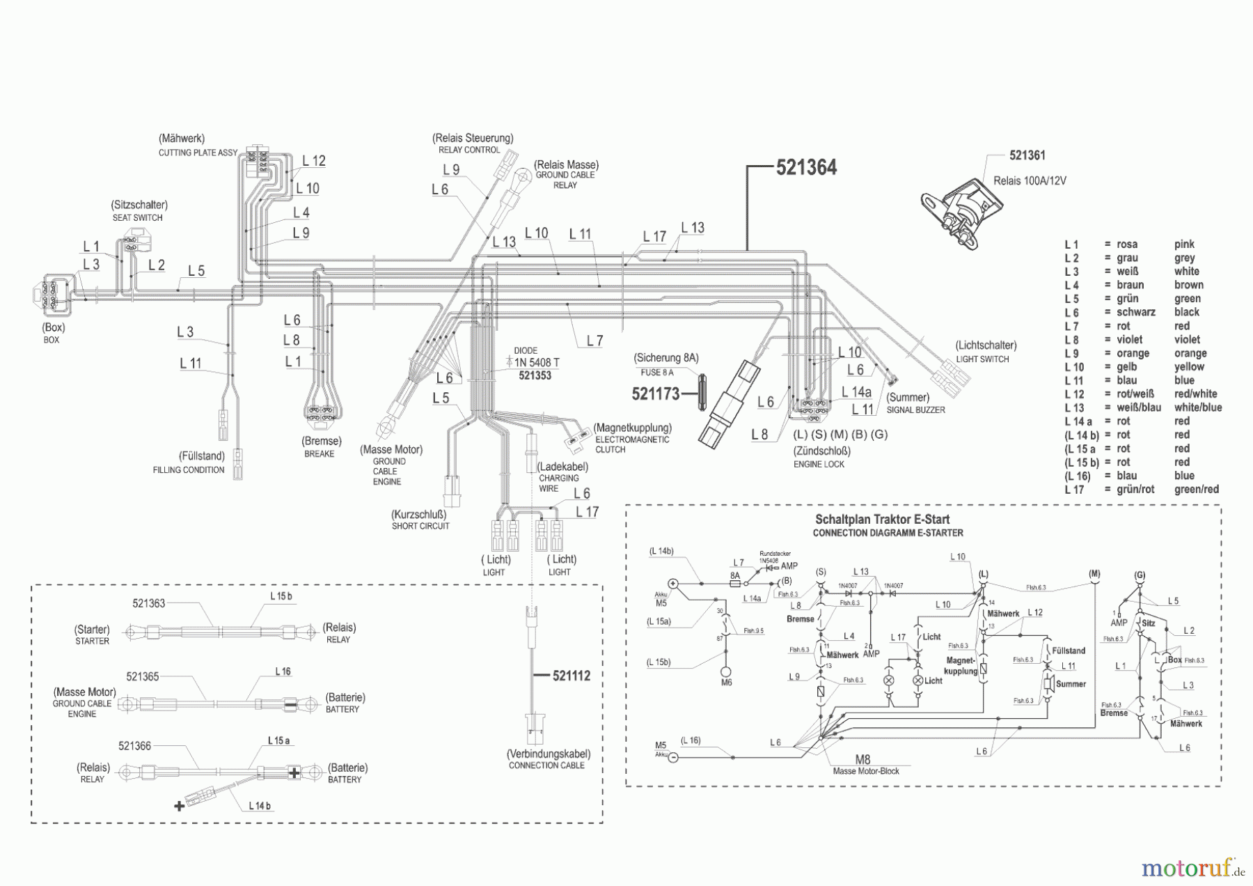  Concord Gartentechnik Rasentraktor T 17-102 HD ab 10/2002 Seite 8