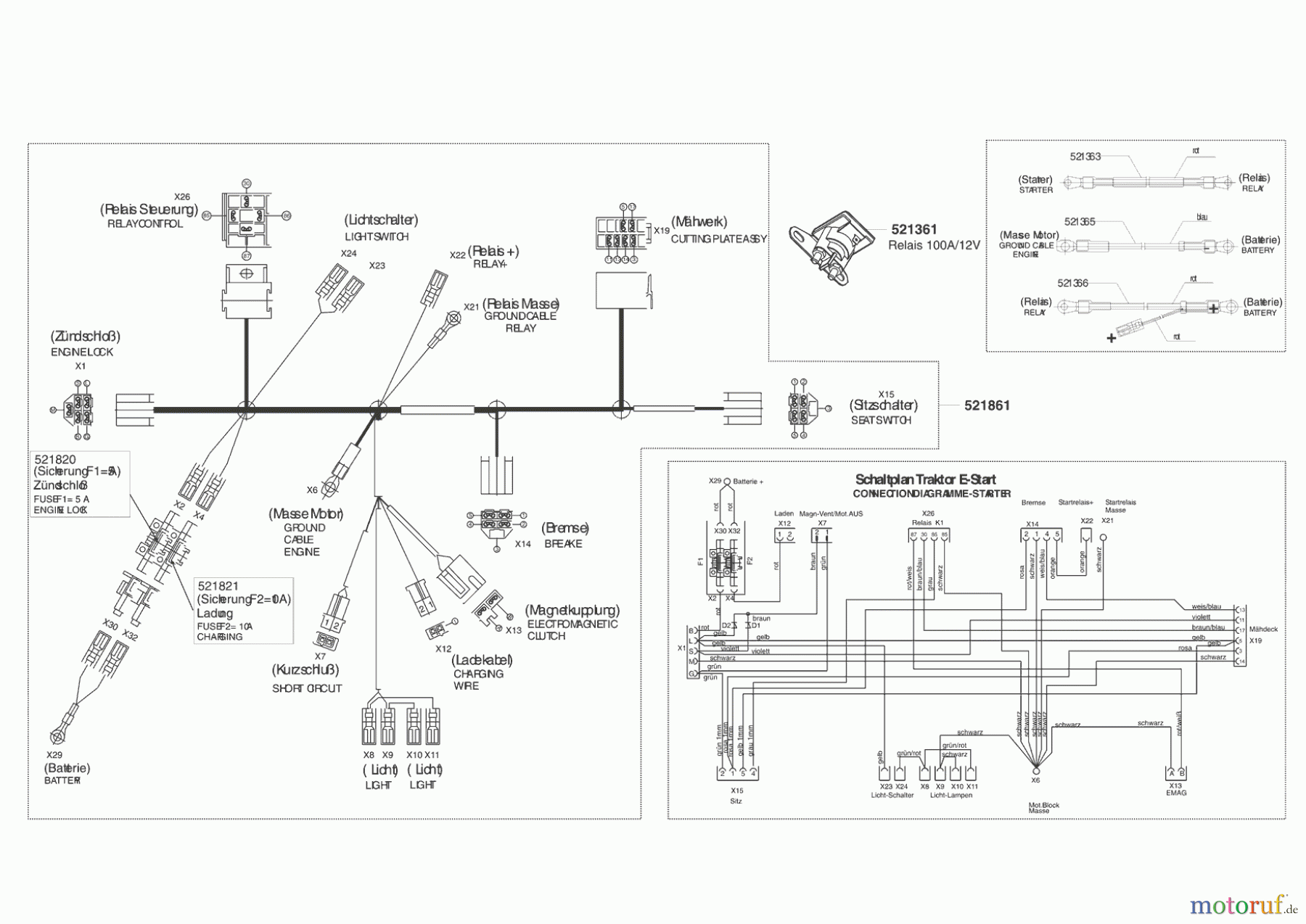 Powerline Gartentechnik Rasentraktor T 15-102 S 02/2003 - 10/2003 Seite 7