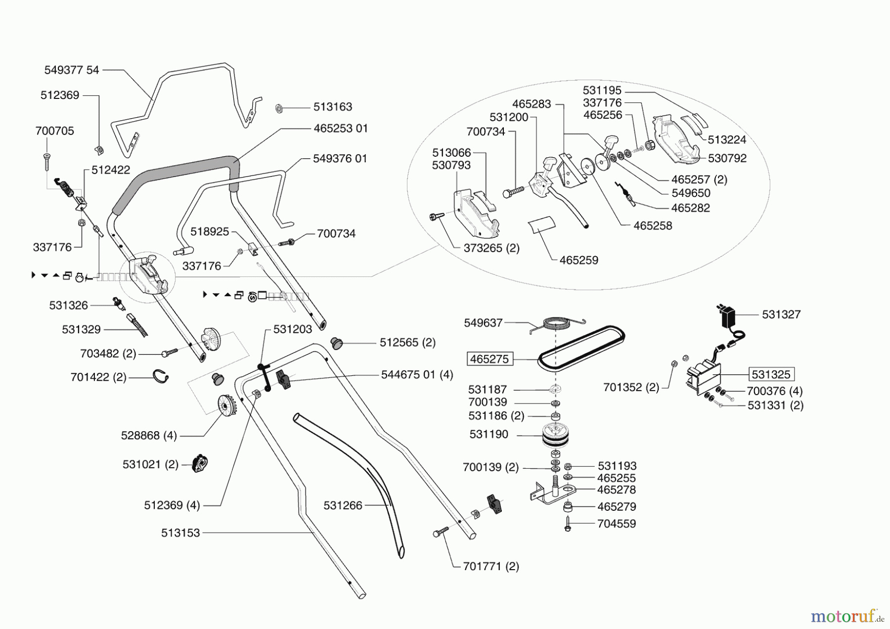 Dehner Gartentechnik Benzinrasenmäher B 53 HESZ 04/2003 - 12/2003 Seite 2