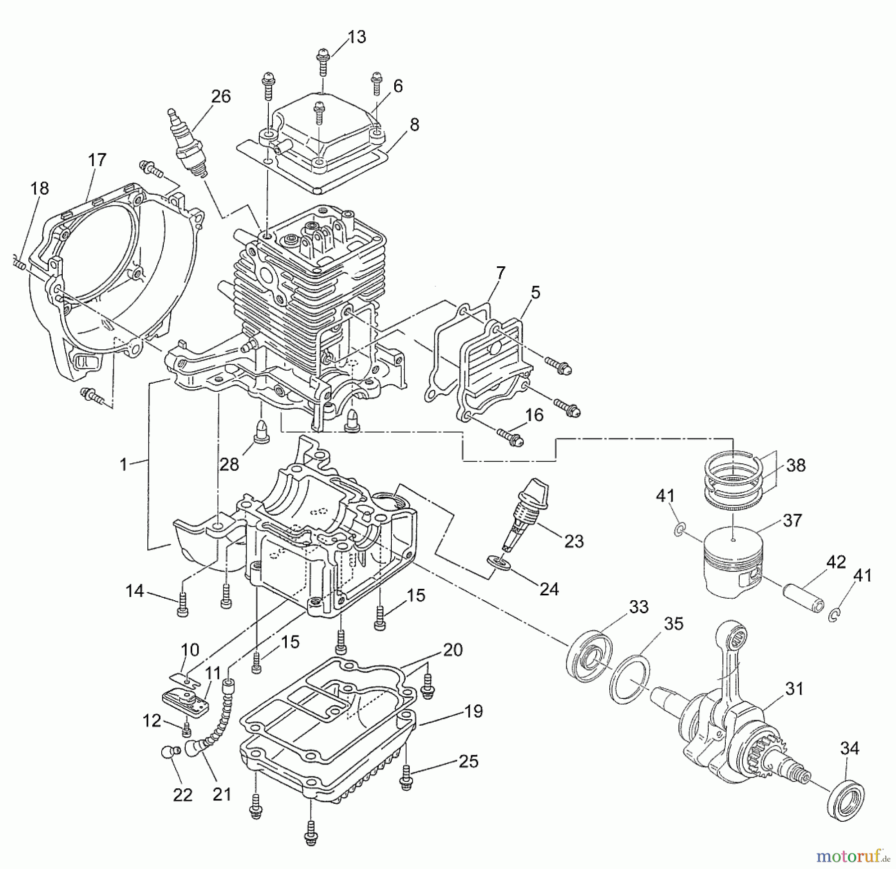  Solo by AL-KO Gartentechnik Motorsensen 130R / 130LR / 130 BR ET 052003 Druck 9 130 710 ab 05/2003 [SN: ET 052003 Druck 9 130 710] Seite 1