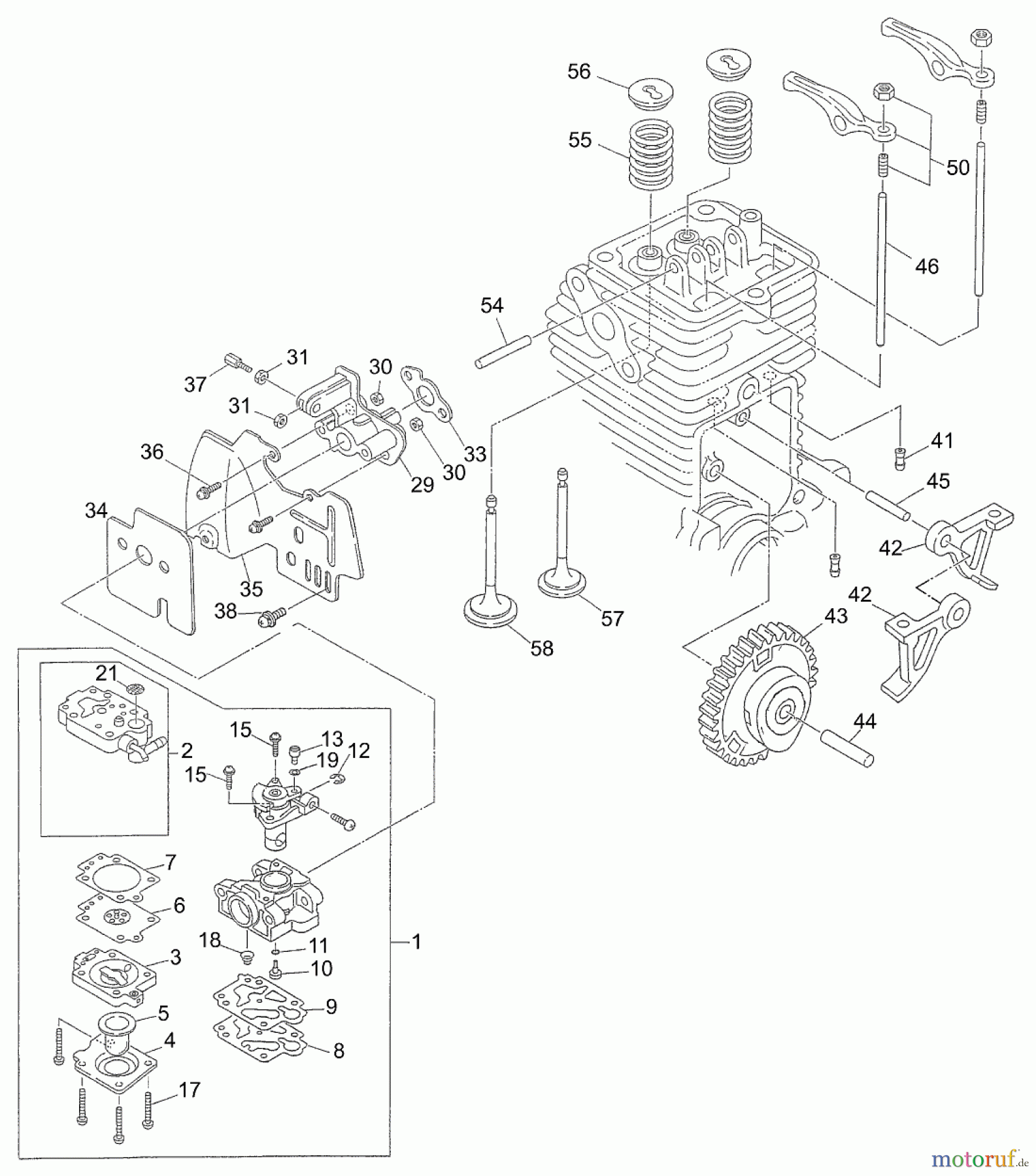  Solo by AL-KO Gartentechnik Motorsensen 130R / 130LR / 130 BR ET 052003 Druck 9 130 710 ab 05/2003 [SN: ET 052003 Druck 9 130 710] Seite 2
