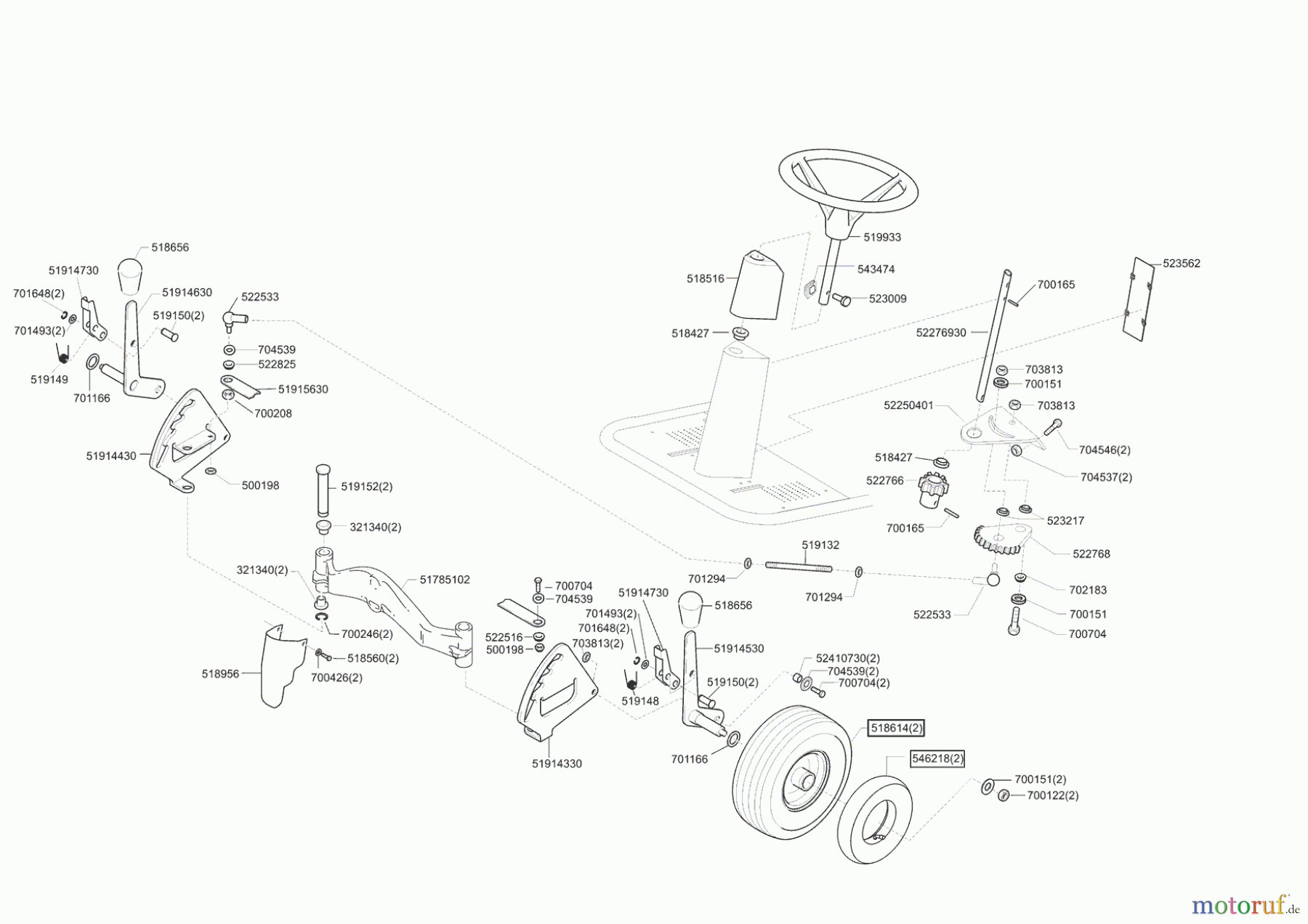  Powerline Gartentechnik Aufsitzmäher 9-55  08/2003 Seite 2