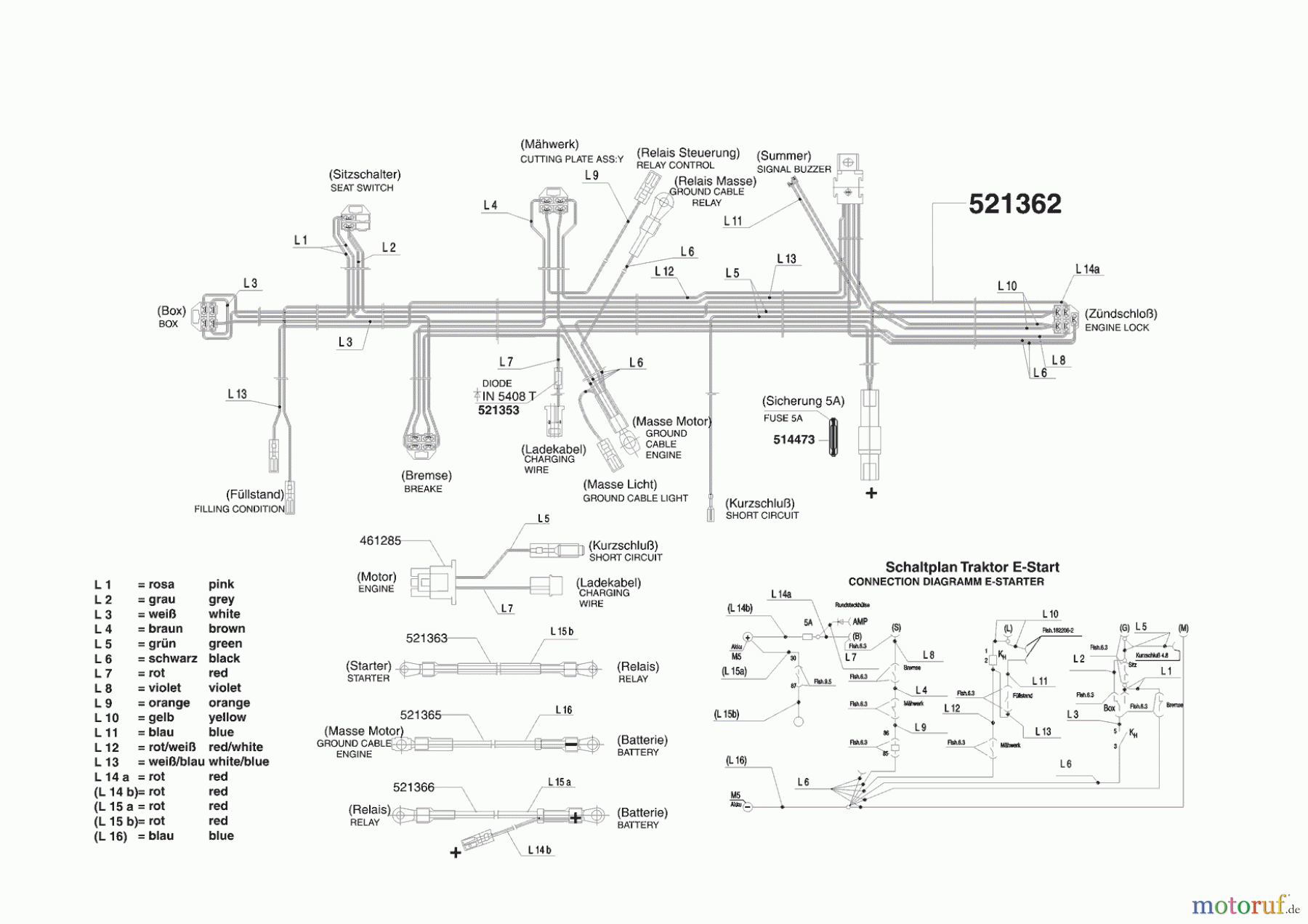  AL-KO Gartentechnik Rasentraktor Comfort T 750  10/2003 - 04/2004 Seite 8