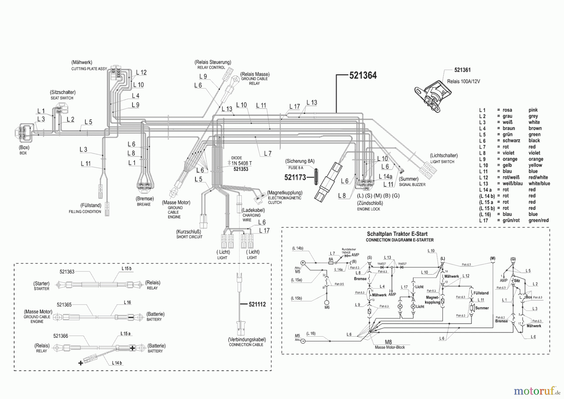  Concord Gartentechnik Rasentraktor T 18-102 HD Masport 10/2003 - 07/2005 Seite 8