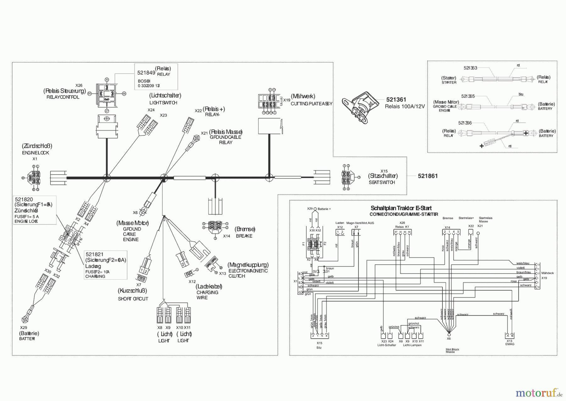 Powerline Gartentechnik Rasentraktor T 15-102 HDS ab 04/2004 Seite 7