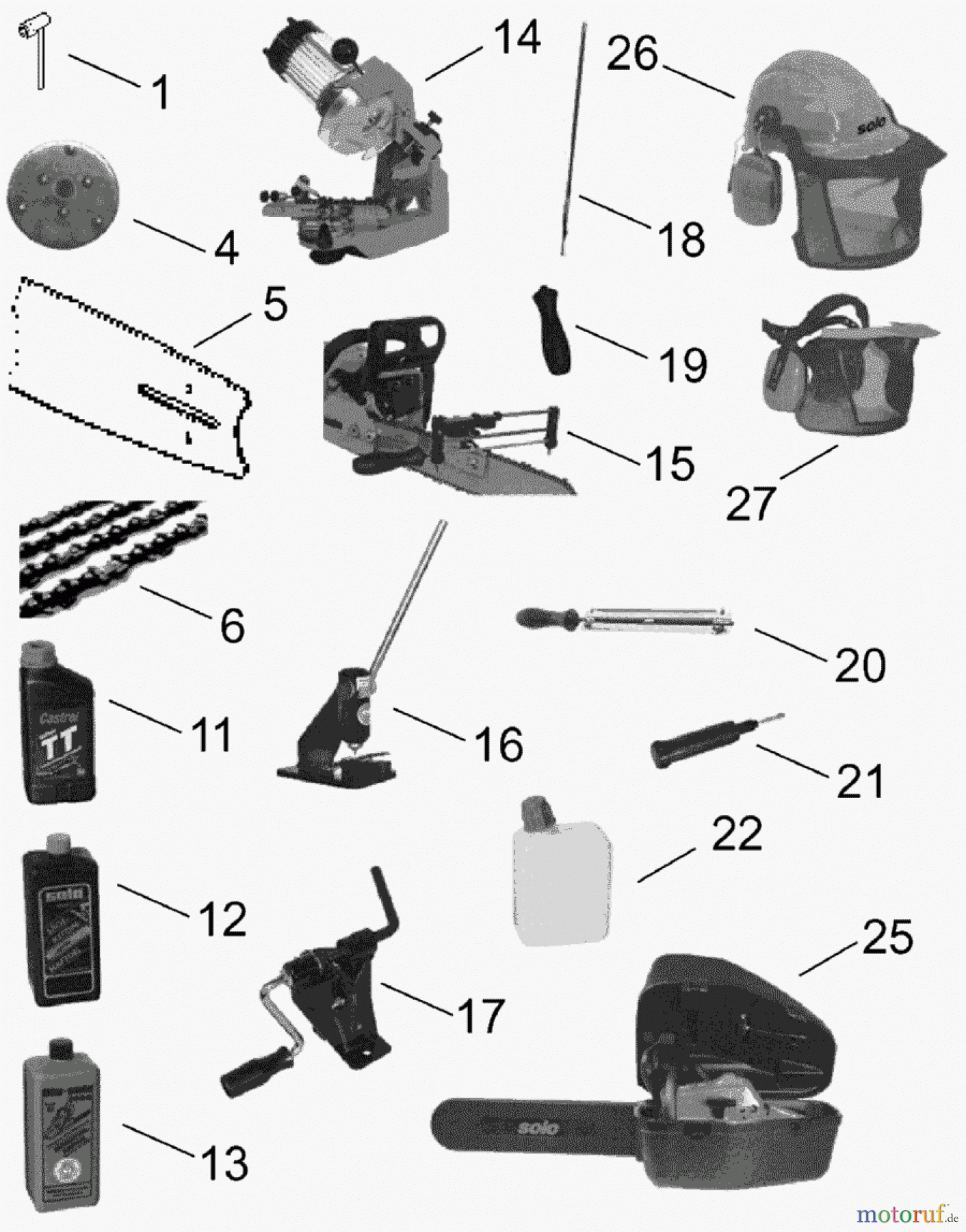  Solo by AL-KO Gartentechnik Kettensägen 637 ET 072004 Druck 9 637 700 07/2004 [SN: ET 072004 Druck 9 637 700] - 08/2007 [SN: S.Nr. 2734 ->;  82007 Druck 9 637 701] Seite 8