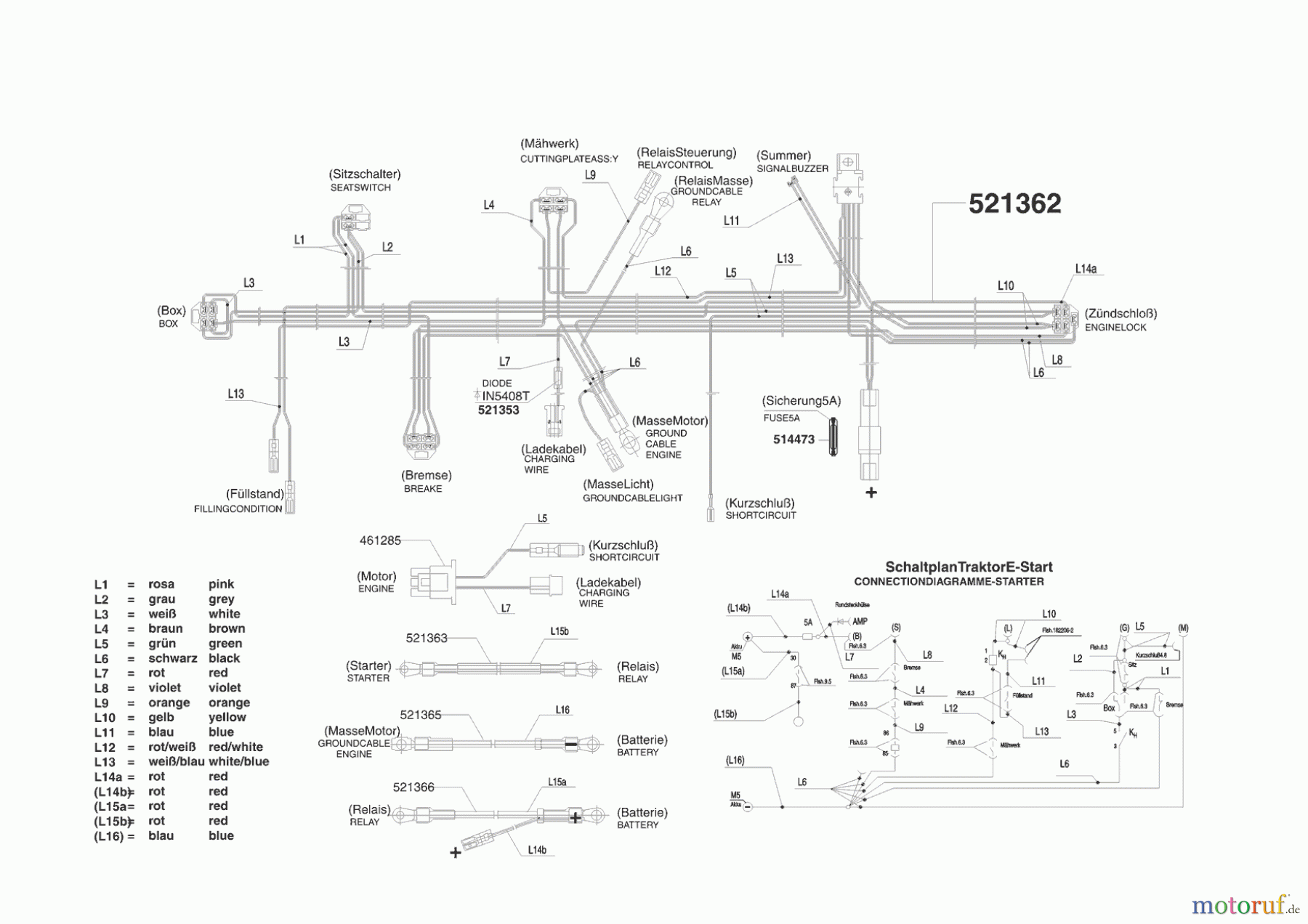  AL-KO Gartentechnik Rasentraktor Comfort T 750 ab 06/2005 Seite 8